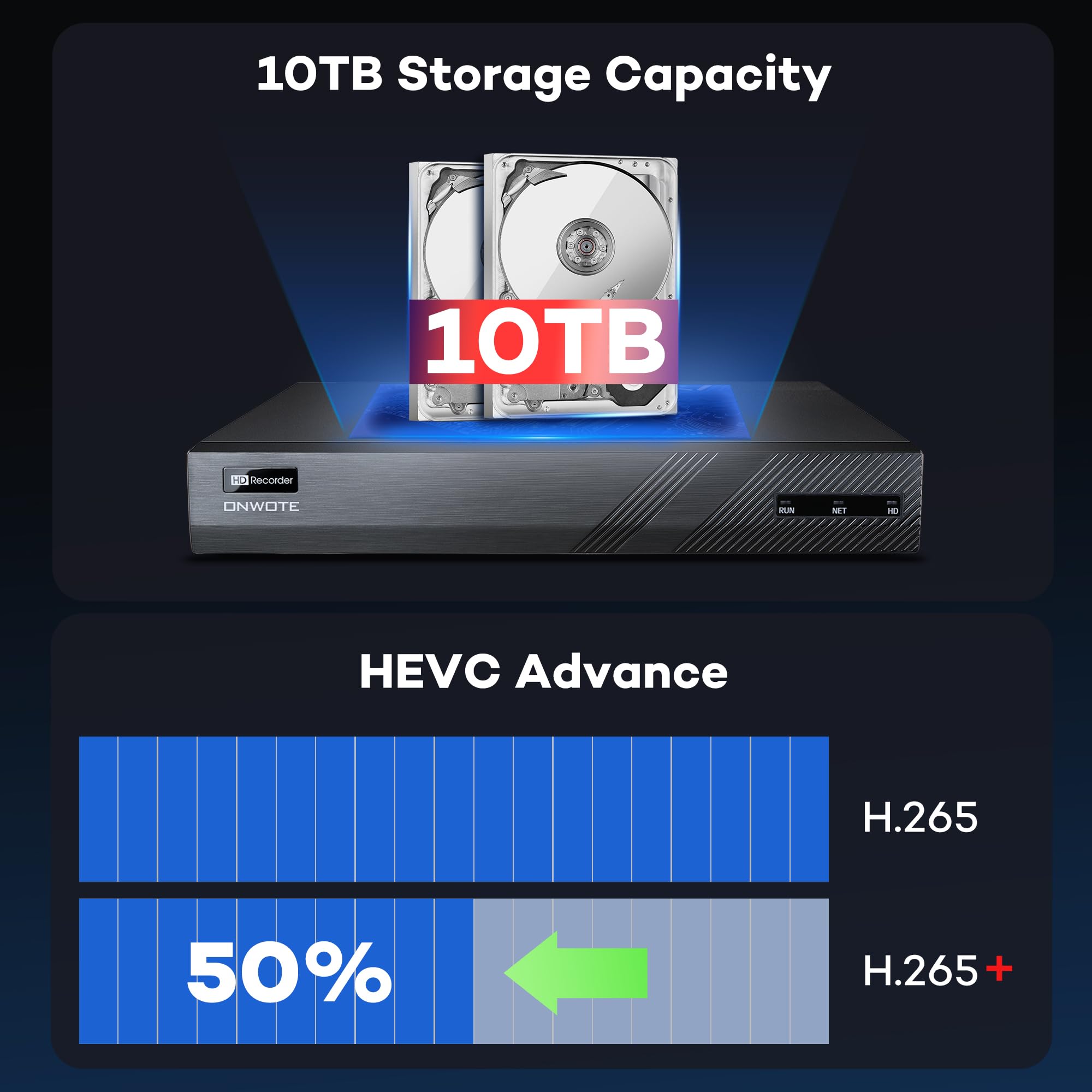 Onwote 8 Channel 4K 8Mp Hd Poe Ip Security Nvr Video Audio Recorder, Support 4K, 5Mp, 4Mp, Multi Mode Recording, 8Ch Nvr With No