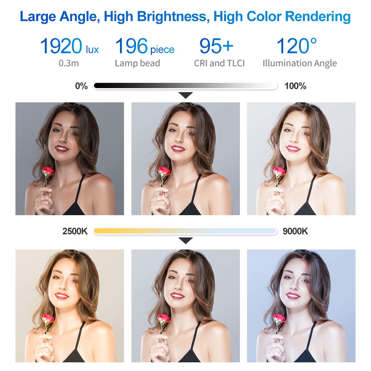 Vijim Vl196 Rgb Led Video Light With Adjustable Stand,Dimmable 2500K-9000K Full Color 20 Lighting Effect Modes Camera Led Lights