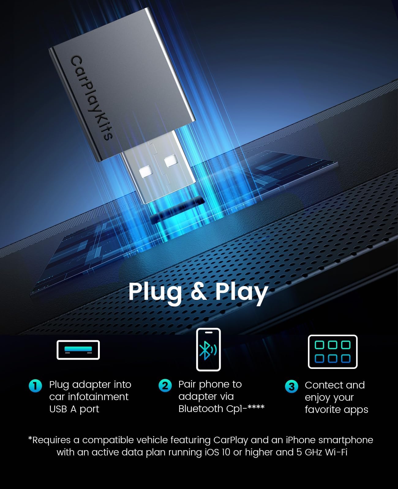 Carplaykits Wireless Carplay Adapter For Apple, Plug And Play Low Latency Mini Edition Converts Wired To Wireless Carplay Dongle