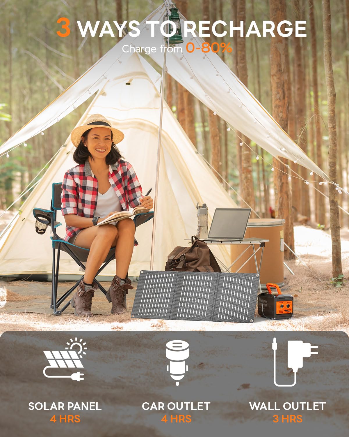 Marbero Portable Power Station 88.8Wh 150W Peak Camping Portable Power Bank With Ac Outlet 110V(2*Usb A, 2*Usb C, 2*Ac) Solar Ge