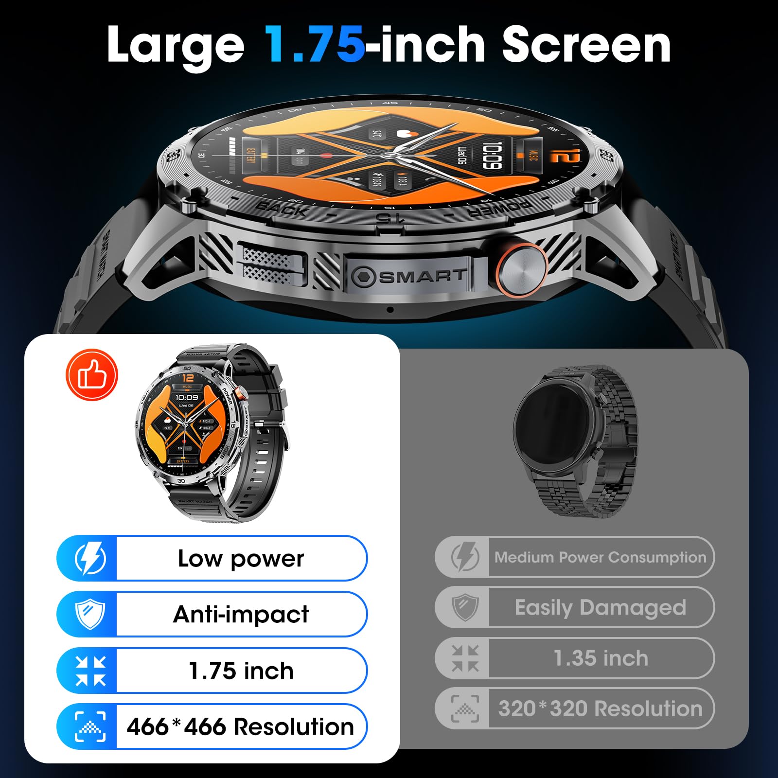 Military Smart Watch For Men 1.75'' Hd Amoled Display 730Mah Battery Smart Watches With Led Flashlight For Android Ios(Bluetooth