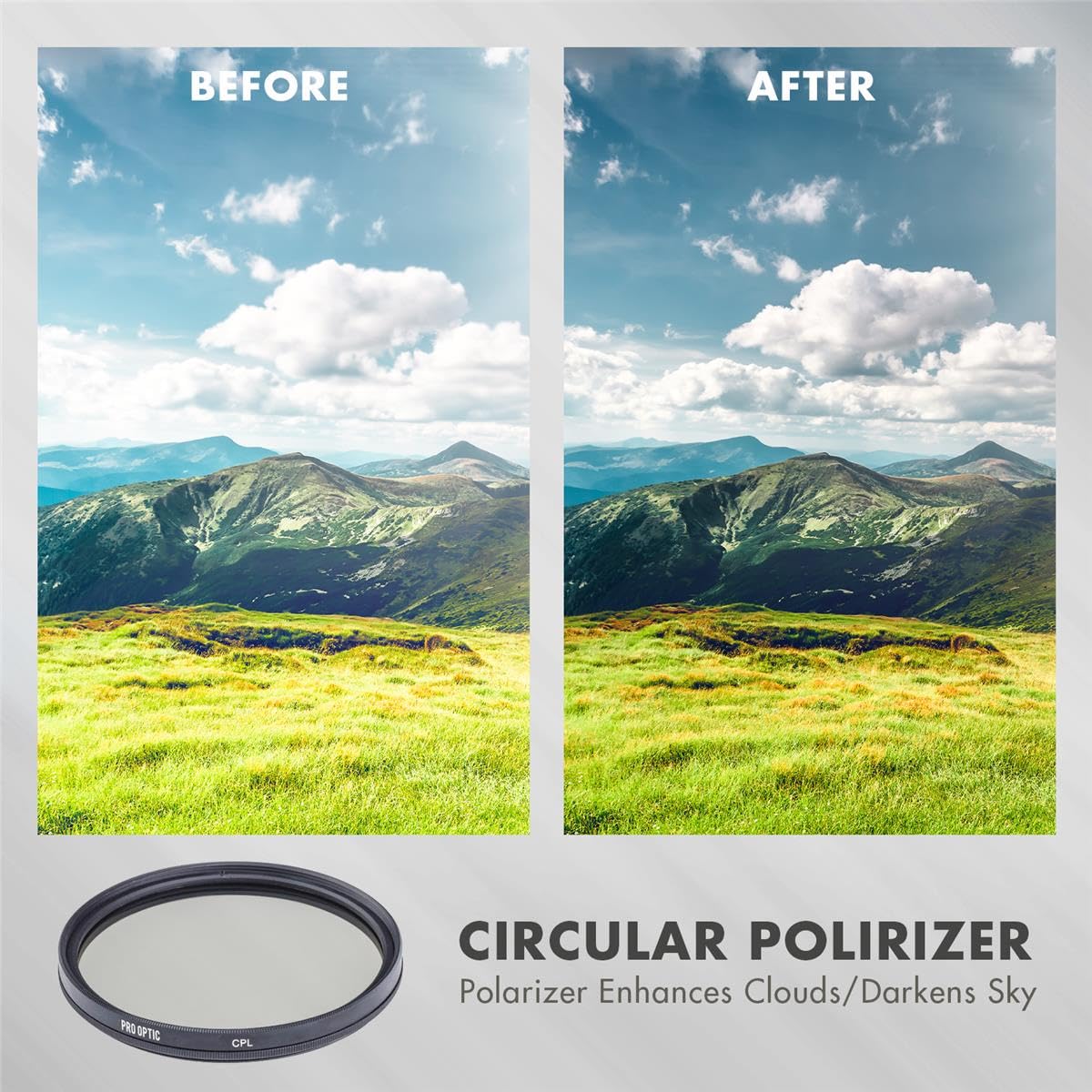 Prooptic 40.5Mm Digital Essentials Filter Kit, With Ultra Violet (Uv), Circular Polarizer And Neutral Density 2 (Nd2) Filters, W