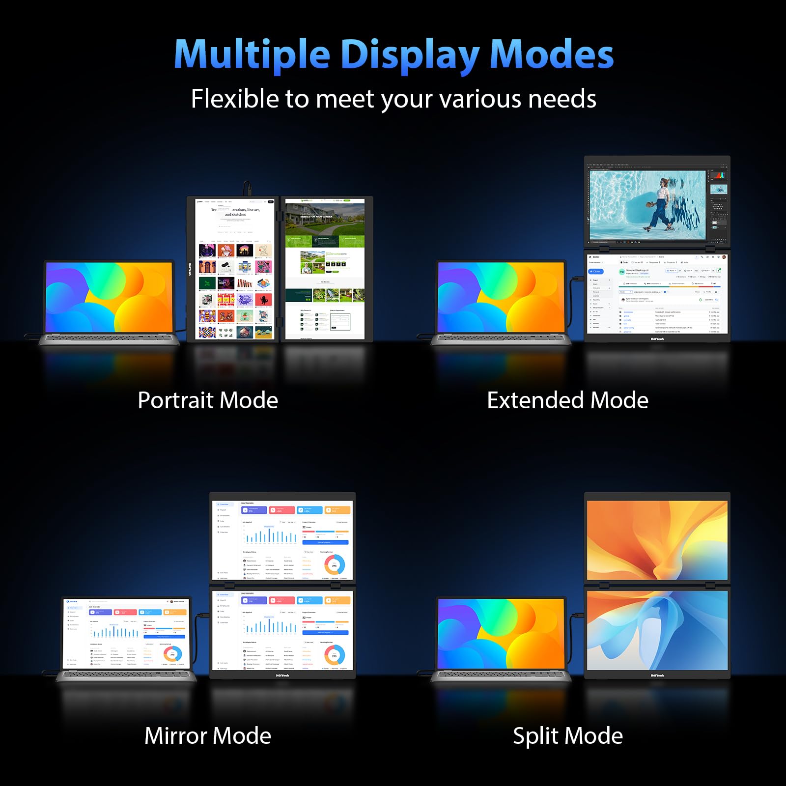 Hotyeah Triple Laptop Screen Extender, 15.6 1080P Fhd Ips Folding Stacked Portable Dual Monitor, Usb C Travel Extended Computer