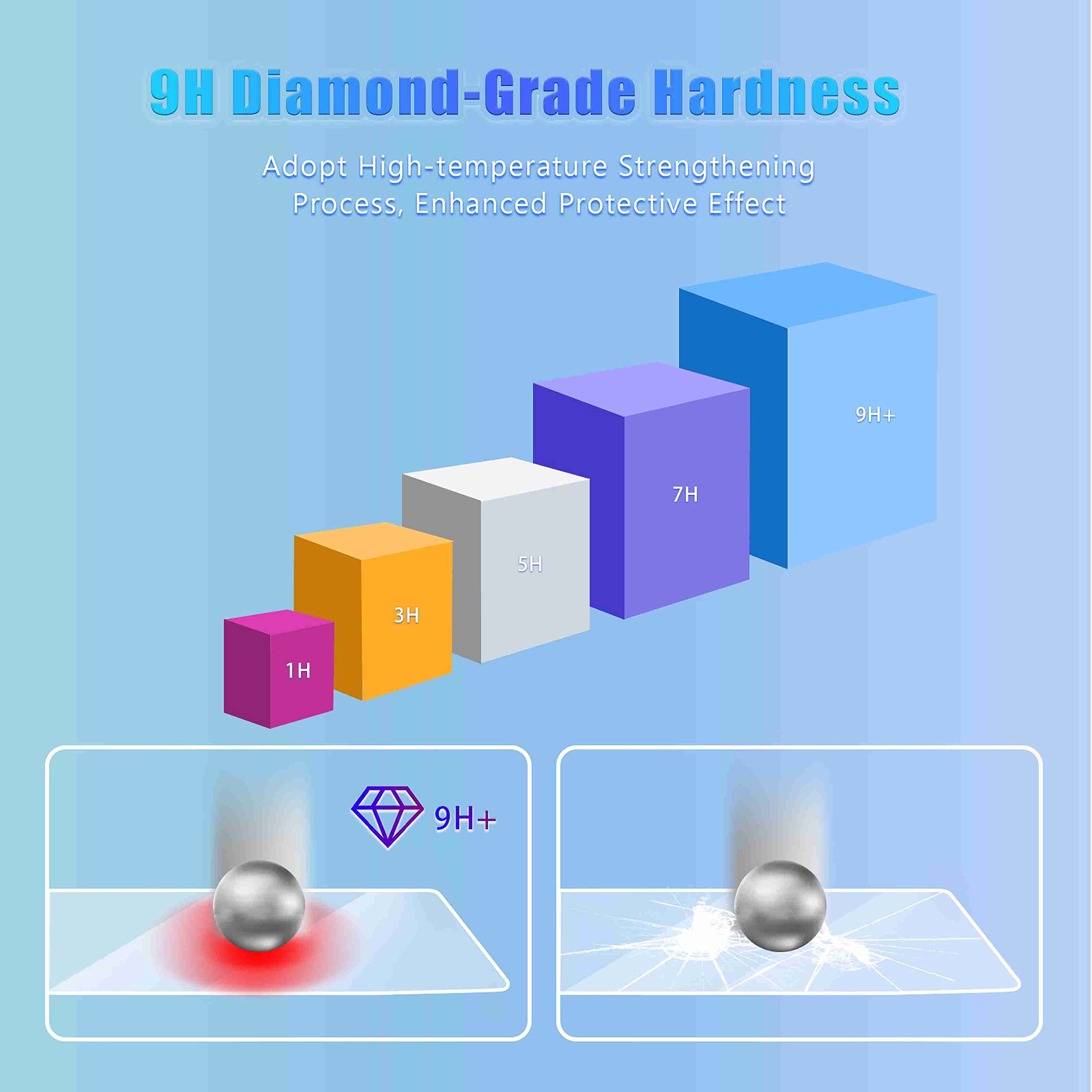 Gfjnfg For 2015 2024 Ford F150 F250 F350 F450 F550 Screen Protector 8 Inch, For Ford F 150 F 250 F 350F 450 F 550 8'' Radio Disp