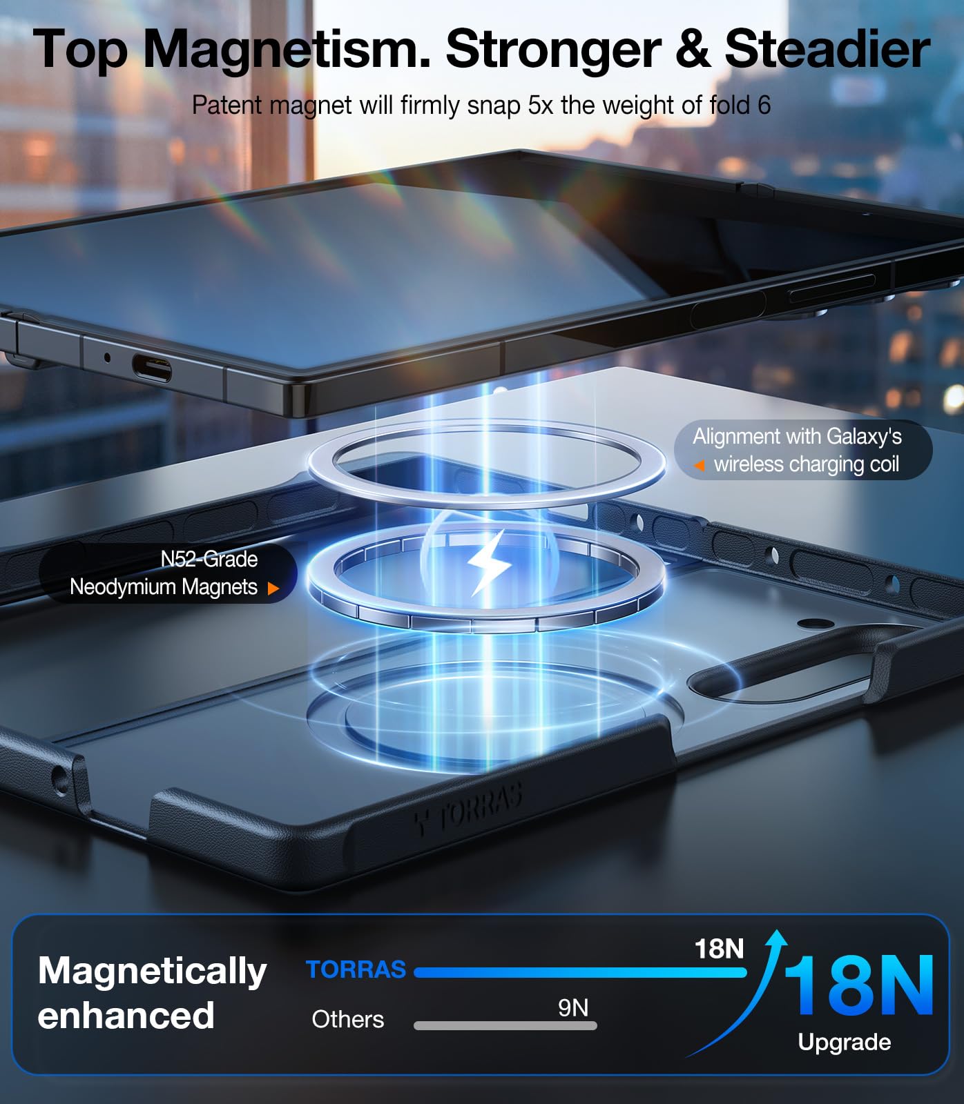 Torras Upgraded Magnetic Shockproof For Samsung Galaxy Z Fold 6 Case With S Pen Holder, [Fit For Magsafe] [Screen Protector Adde