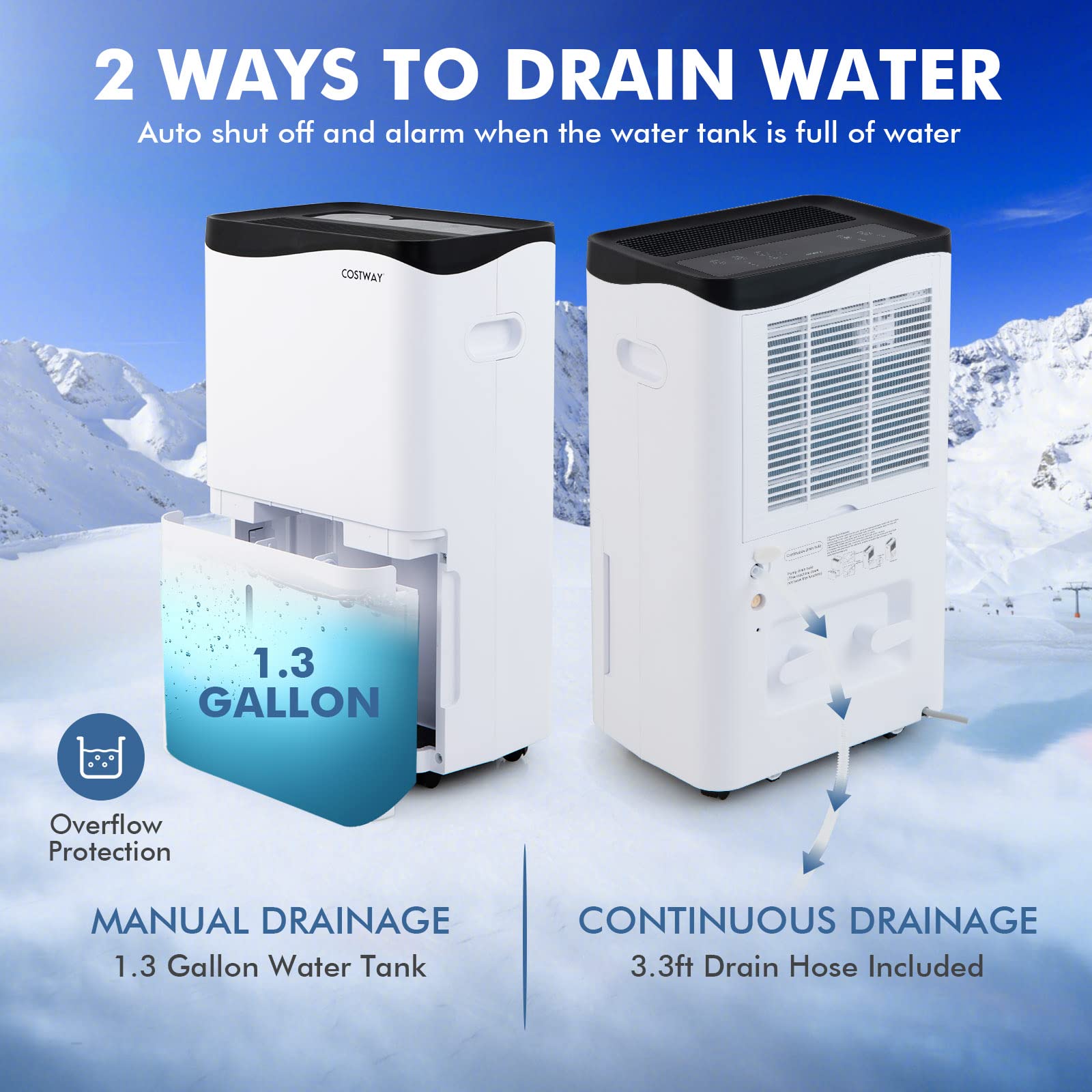 Costway 5500 Sq. Ft Dehumidifier For Basement & Large Room, 100 Pint Dehumidifier With Smart App & Alexa Voice Control, 4 Modes, 2 Speeds, 24H Timer, Low Noise Home Dehumidifier With Drain Hose