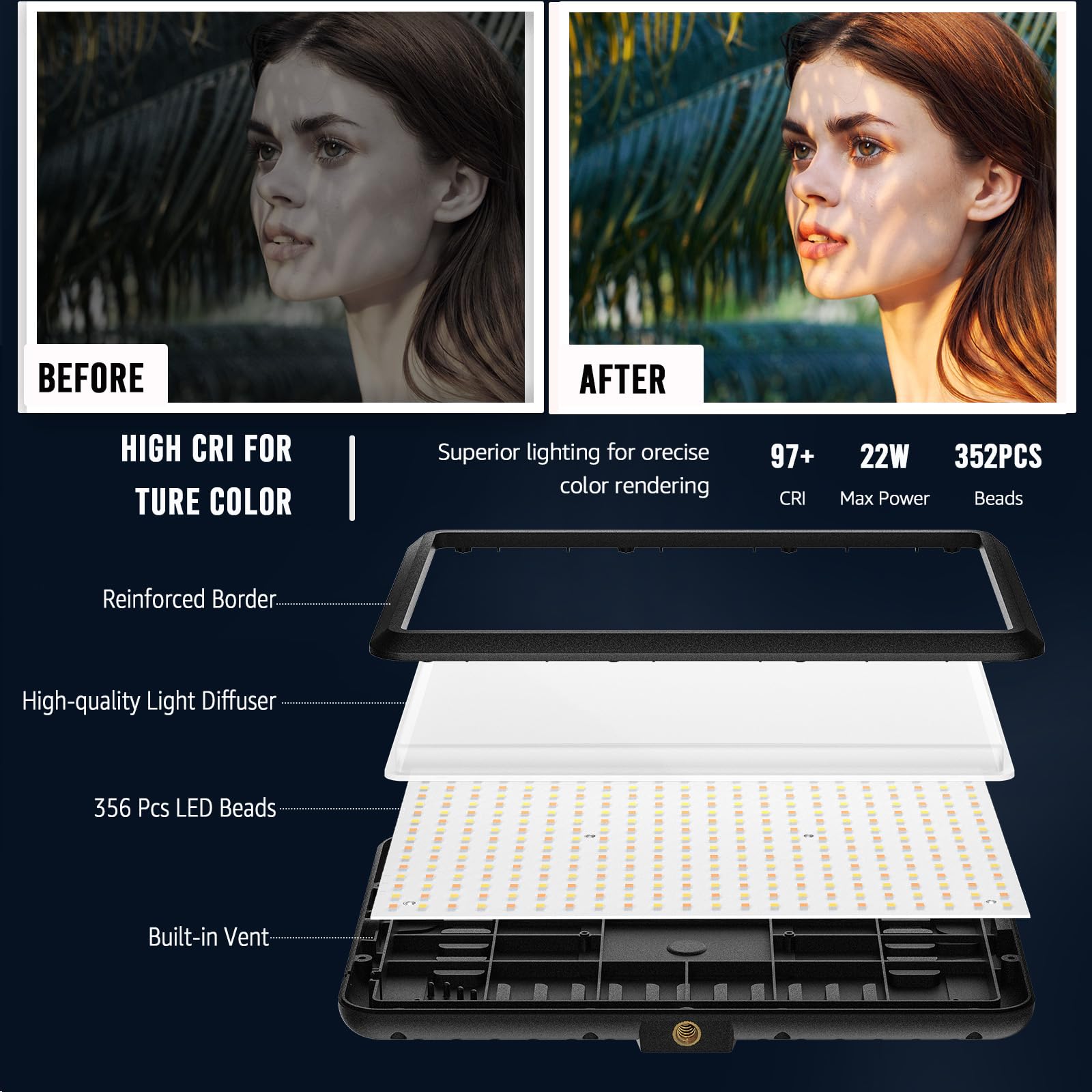 2 Pack Photography Lighting Kit, Niceveedi 22W Led Video Light Kit, 2900 7000K Studio Light With Tripod Stand, 73'' Stream Light