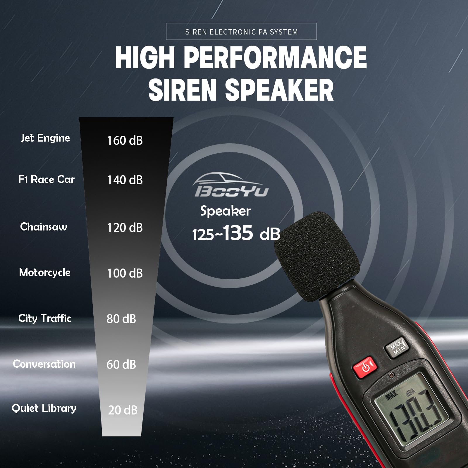 Booyu 9 Tone 12V 200W Warning Emergency Police Siren Pa System [180 Loud Speaker][Handheld Microphone][Hands Free][125 135Db][2