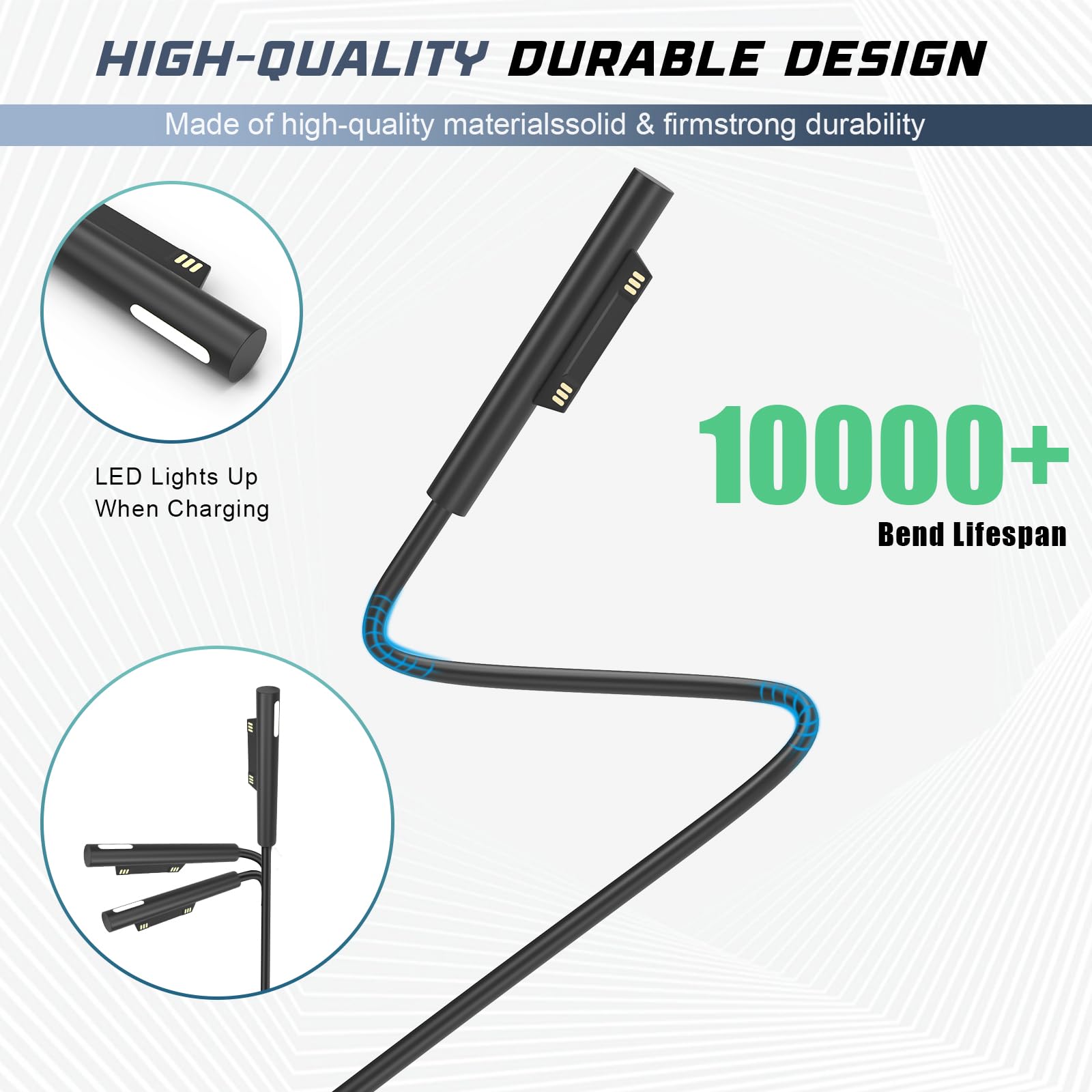 Fancy Buying 65W Charger For Surface Pro 3/4/5/6/7 Power Supply Adapter, Compatible For Microsoft Surface Book Laptop/Tablet, Works With 65W&44W&36W&24W