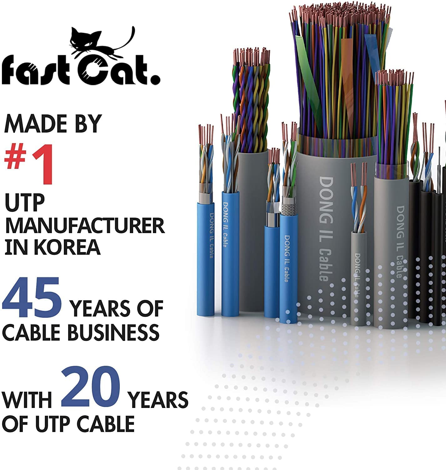 Fast Cat. Cat6 Direct Burial Outdoor Ethernet Cable   1000Ft Waterproof Cat6 Cable With 23Awg Solid Copper Conductors   Cmx, Utp 550Mhz Heavy Network & Gaming Ethernet Cable � White