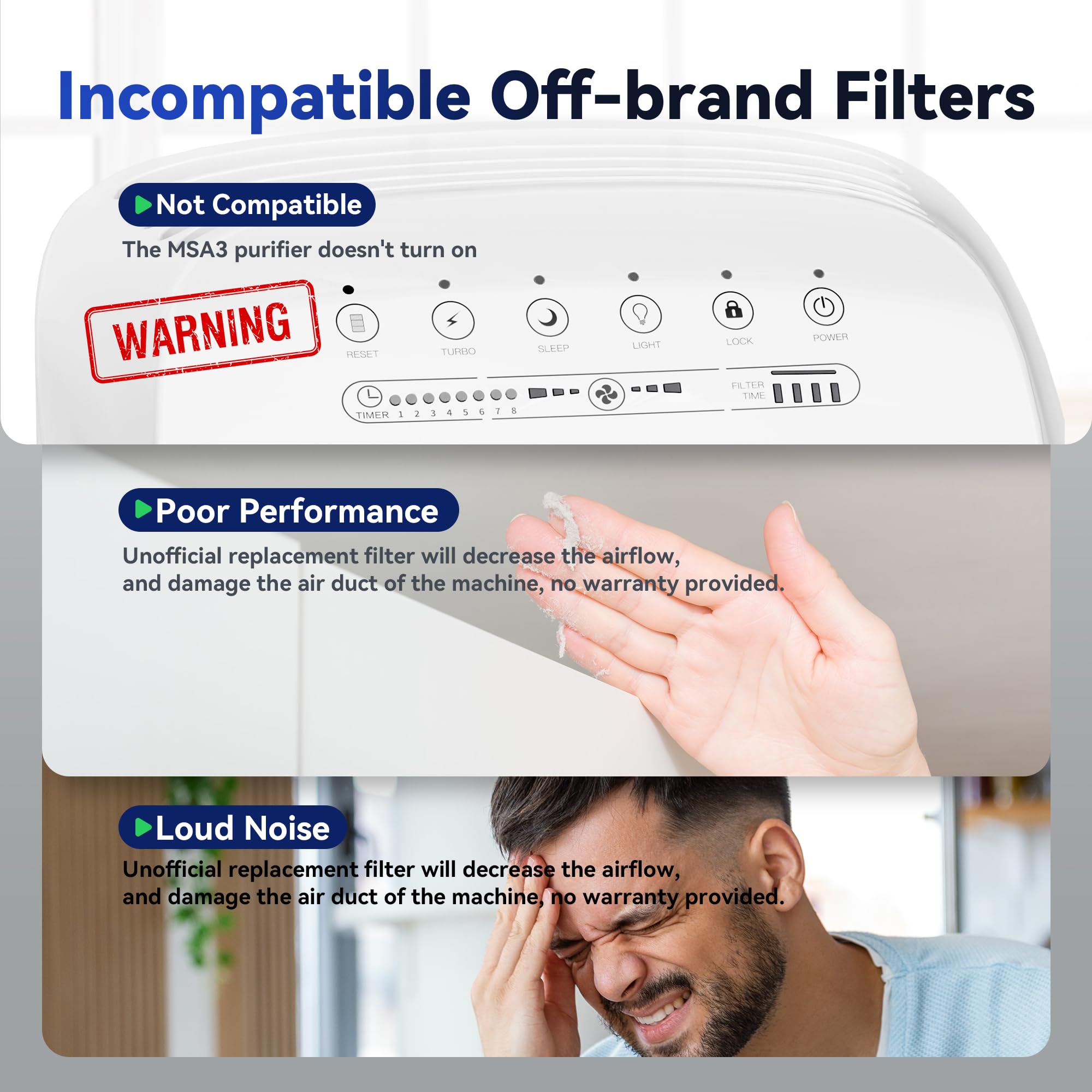 Membrane Solutions Msa3/Msa3S Genuine Air Filter Replacement 1 Pack, Upgraded 4 In 1 H13 True Hepa Filter With Odallerpure Techn