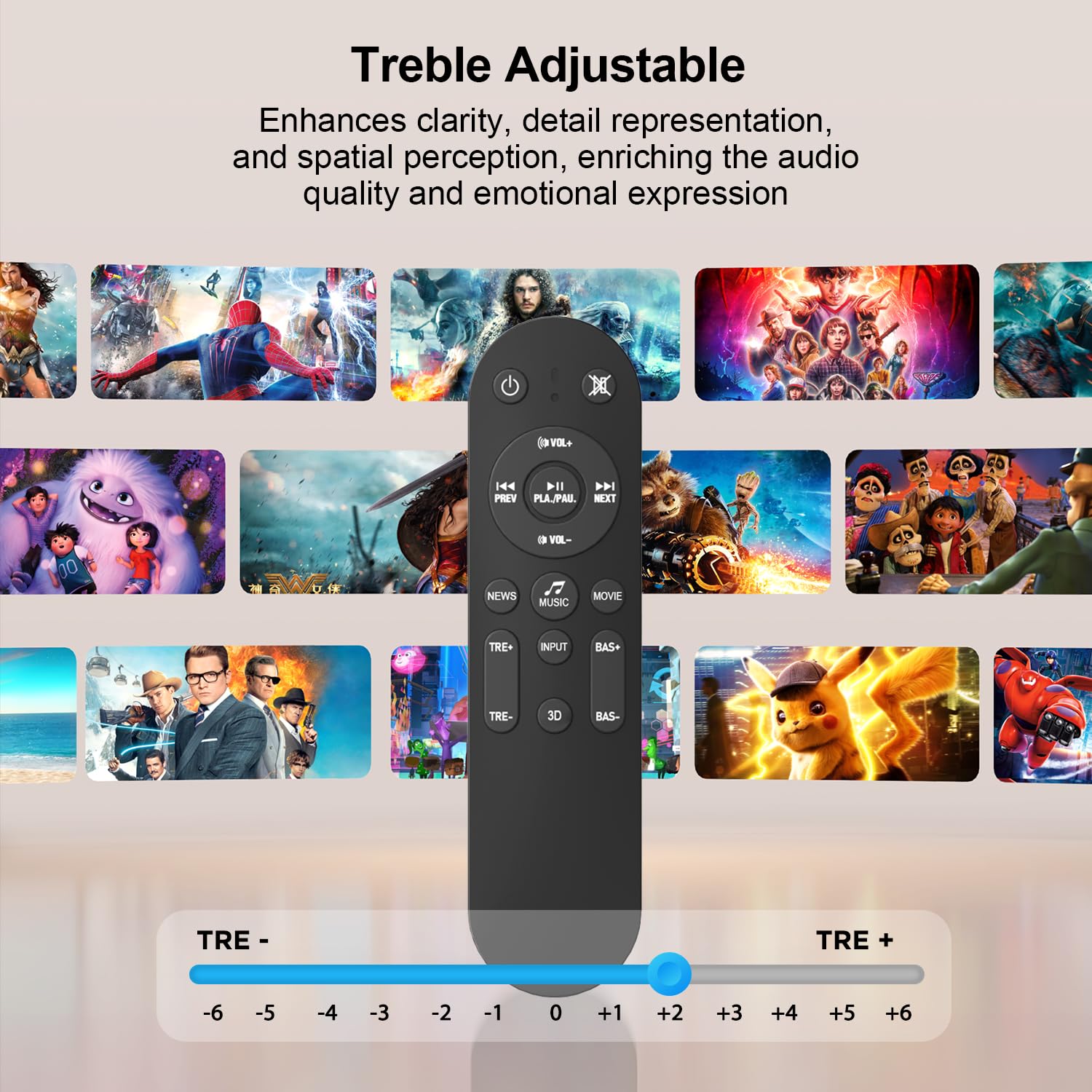 Hiwill Dolby Atmos Sound Bar For Smart Tv, 200W Peak Power, Home Theater Soundbar For Tv With Subwoofer, Adjustable Treble And B