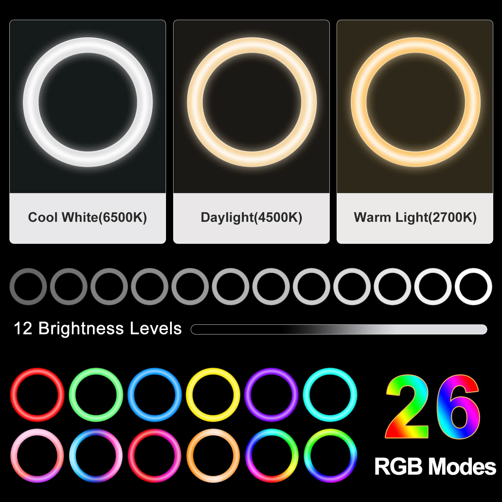 Overhead Phone Camera Mount With Ring Light For Video Recording, Cooking Filming. Content Creator Kit With 10.5'' Rgb Ringlight,