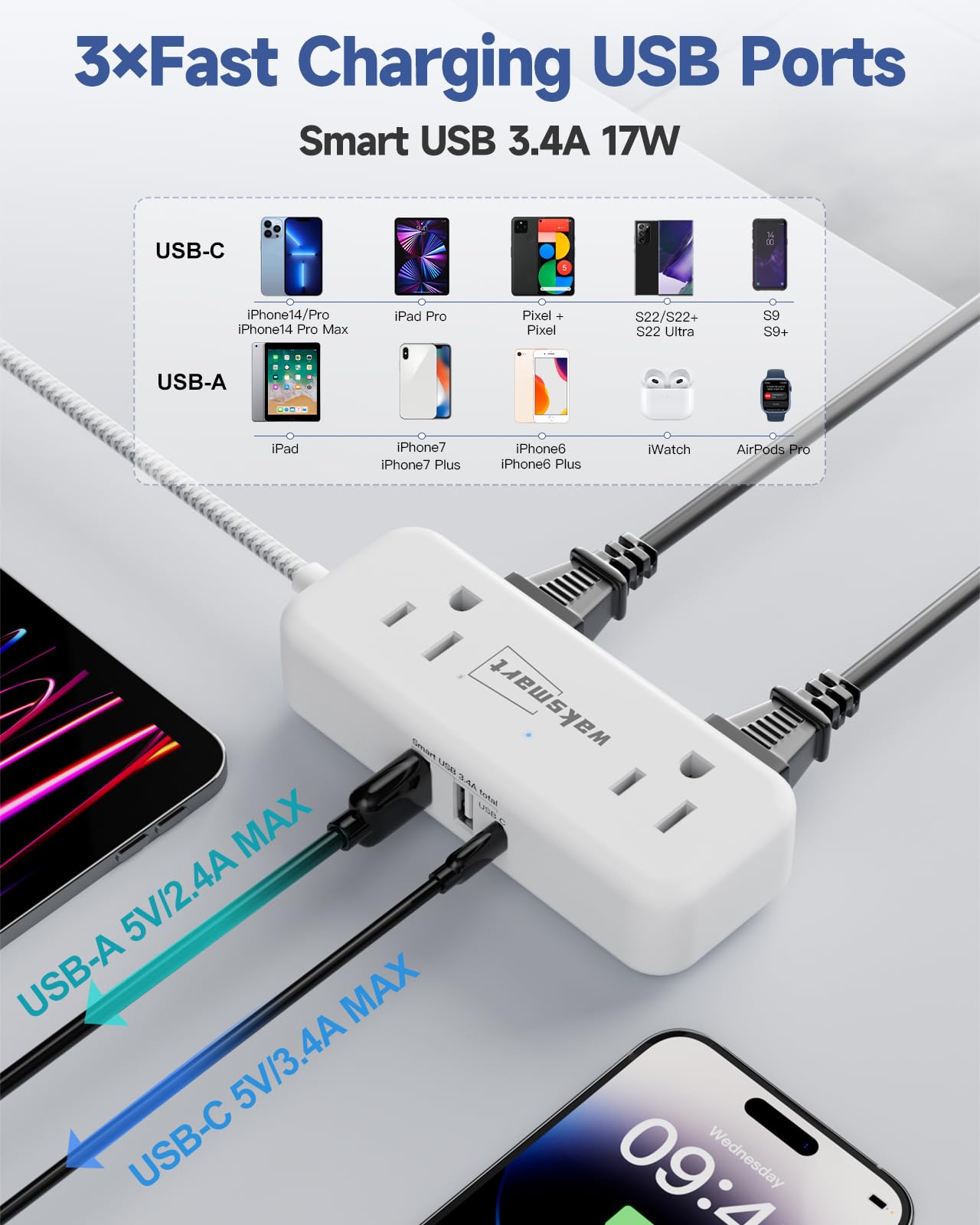 Waksmart Flat Plug Extension Cord Power Strip 4 AC Outlets 3 USB Ports 15ft Braided White