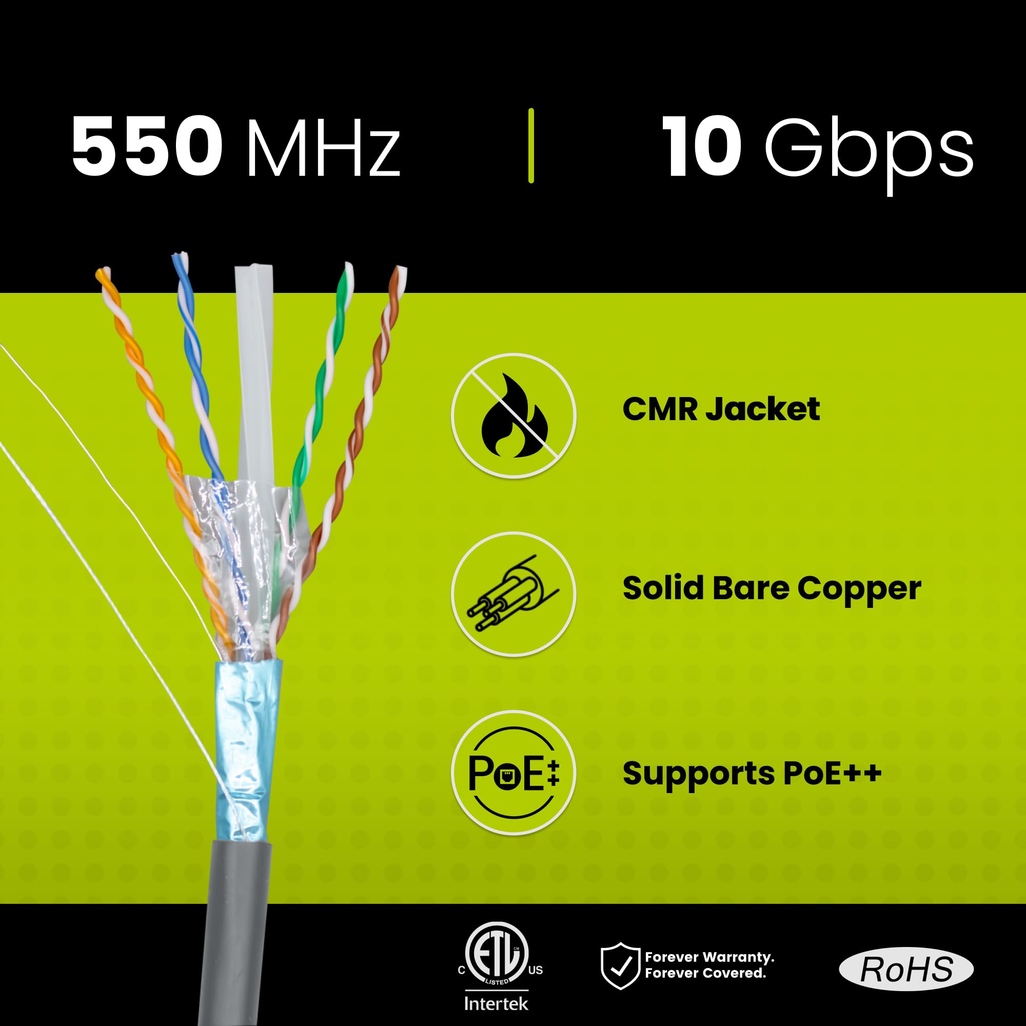 Truecable Cat6 Shielded Riser (Cmr), 500Ft, Gray, 23Awg Solid Bare Copper, 550Mhz, Poe++ (4Ppoe), Etl Listed, Overall Aluminum Foil Shield (F/Utp), Bulk Ethernet Cable