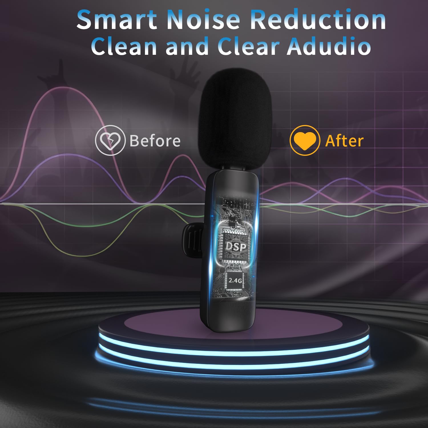 Caymuller Professional Wireless Lavalier Lapel Microphone For Iphone Ipad, Mini Lapel Mics Plug Play 2.4G Ultra Low Delay Noise