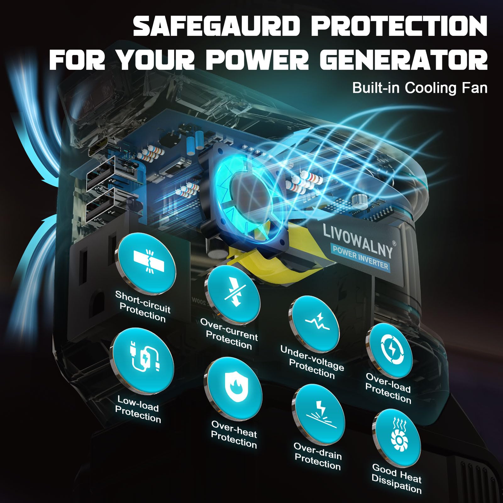 200W Power Inverter For Makita 18V Battery, Dc 18V To Ac 110 120V Battery Inverter, Portable Power Station Generator, Charger Ad