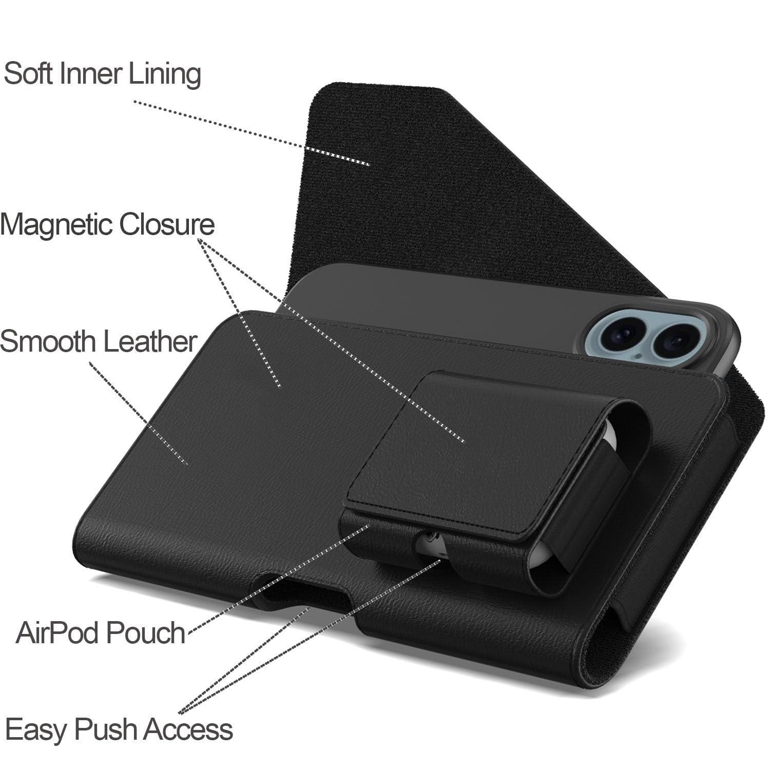 Coveron Holster With Earbuds Holder For Google Pixel 9 Pro Xl 9A / 8 Pro 7 Pro 6 Pro/Pixel 7 6 5A 4 Xl Phone Case Belt Clip Earp