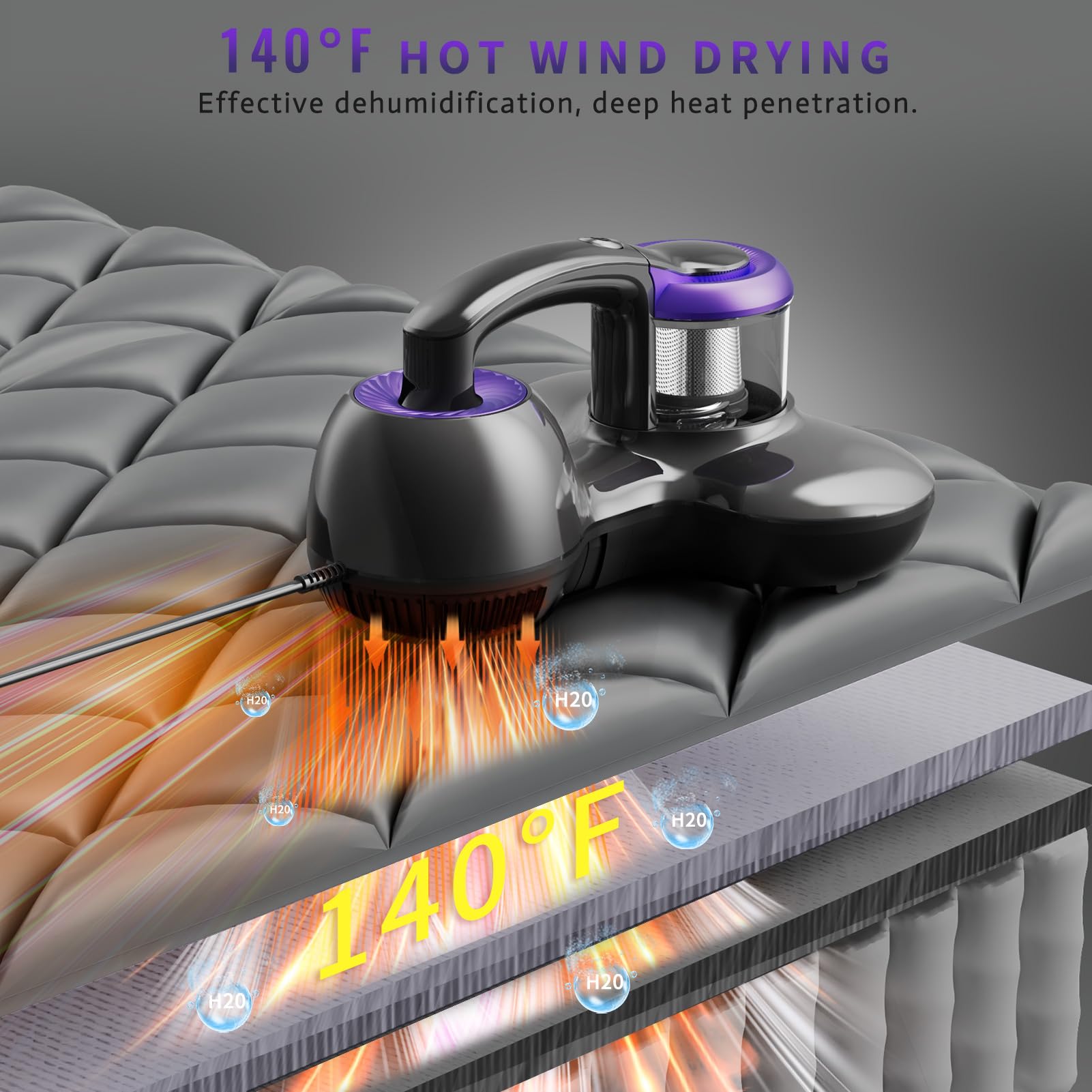 Mattress Vacuum Cleaner, Uv Bed Cleaner 12Kpa Handheld Upgraded Effectively Clean Up Bed, Pillows, Cloth Sofas, Carpets And Ther