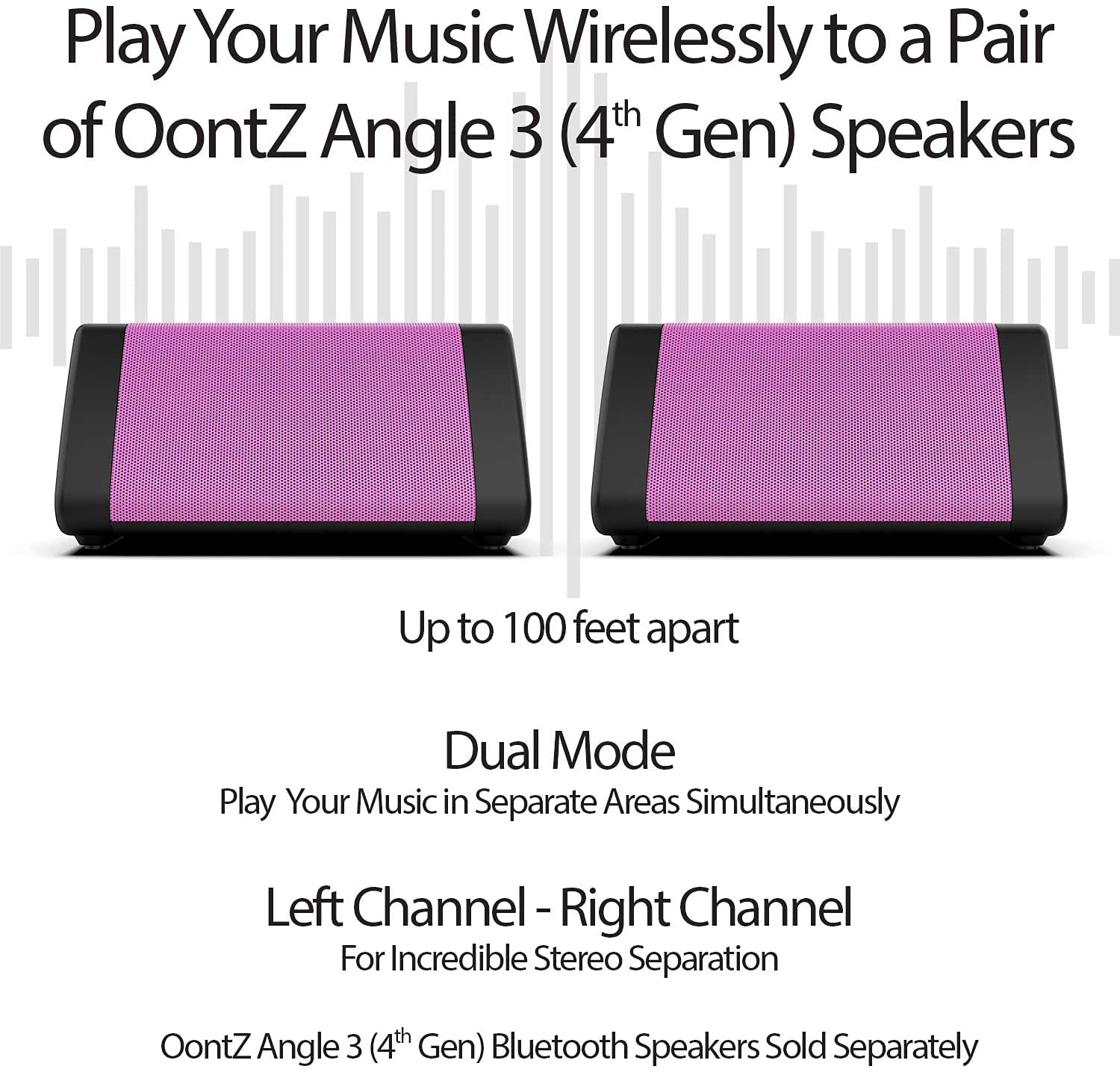 Oontz Angle 3 Bluetooth Speaker, Portable Wireless Bluetooth 5.0 Speaker, 10 Watts, Crystal Clear Stereo Sound, Rich Bass, Ipx5 Water Resistant, Loud Portable Bluetooth Speaker (Pink)