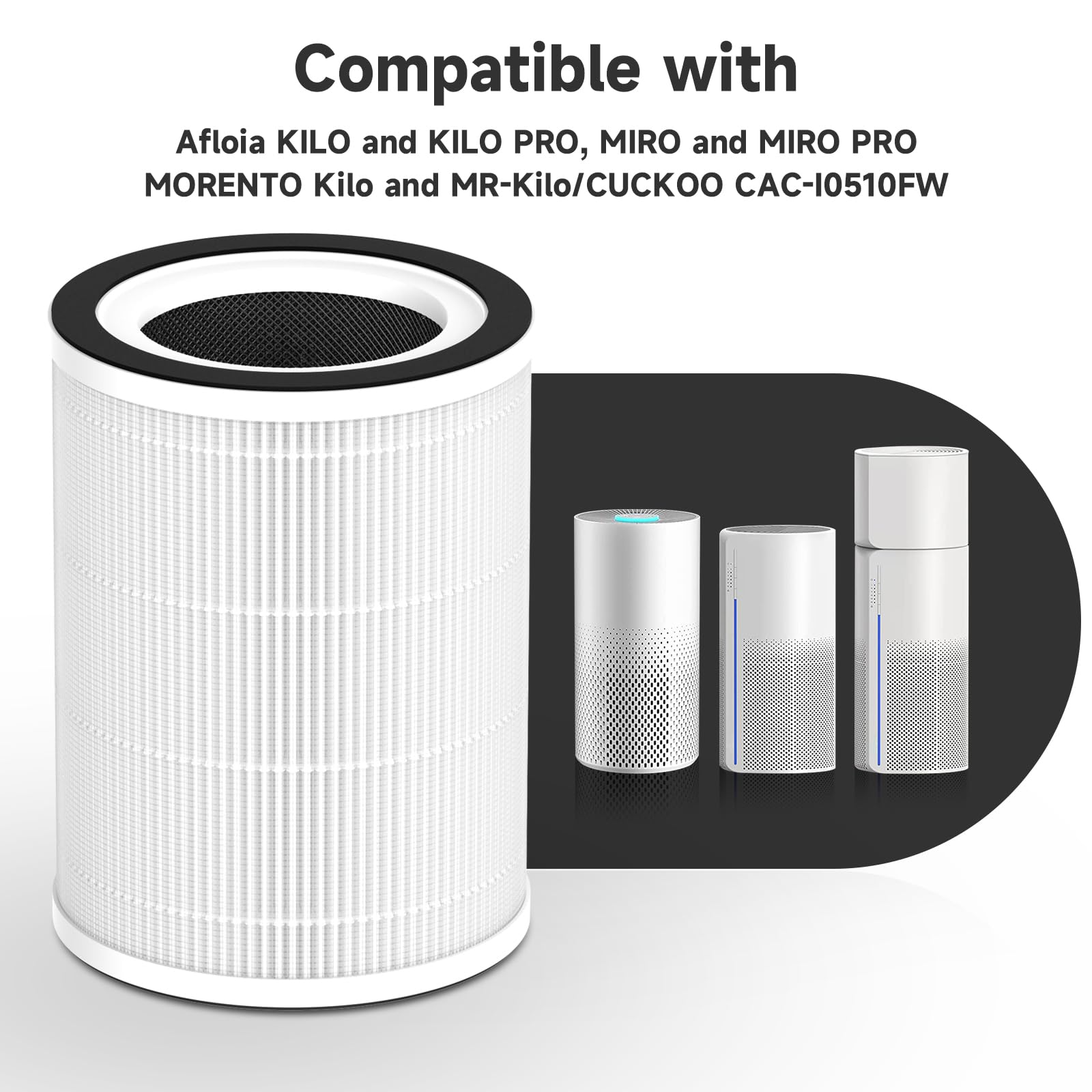Breabetter 4 Pack Kilo True Hepa Replacement Filter Compatible With Afloia Purifier Kilo And Kilo Pro, Miro And Miro Pro, And Mo