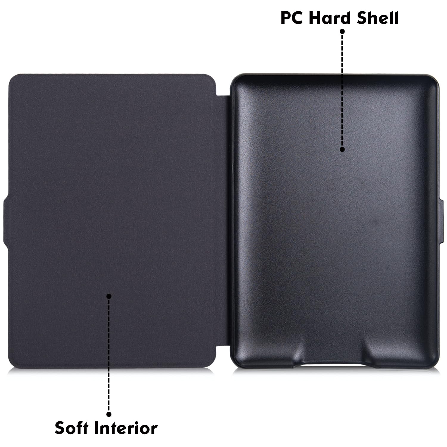 Laoshusheng Slim Case For Kindle Paperwhite 5Th/6Th/7Th Generation (Model No. Ey21 & Dp75Sdi)   Lightweight Pu Leather Folio Cov