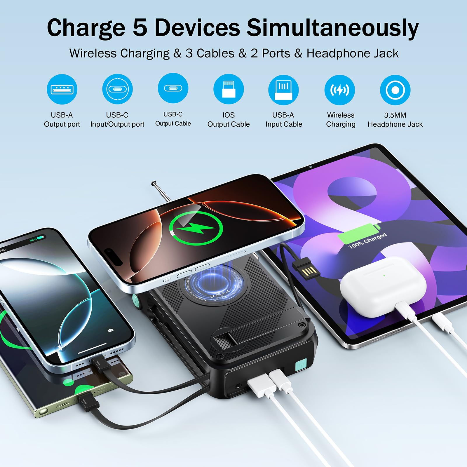 Emergency Radio, 22000Mah Solar Power Bank, Fm Noaa Emergency Weather Radio, 20W Fast Charging Solar Charger, Portable Hand Cran