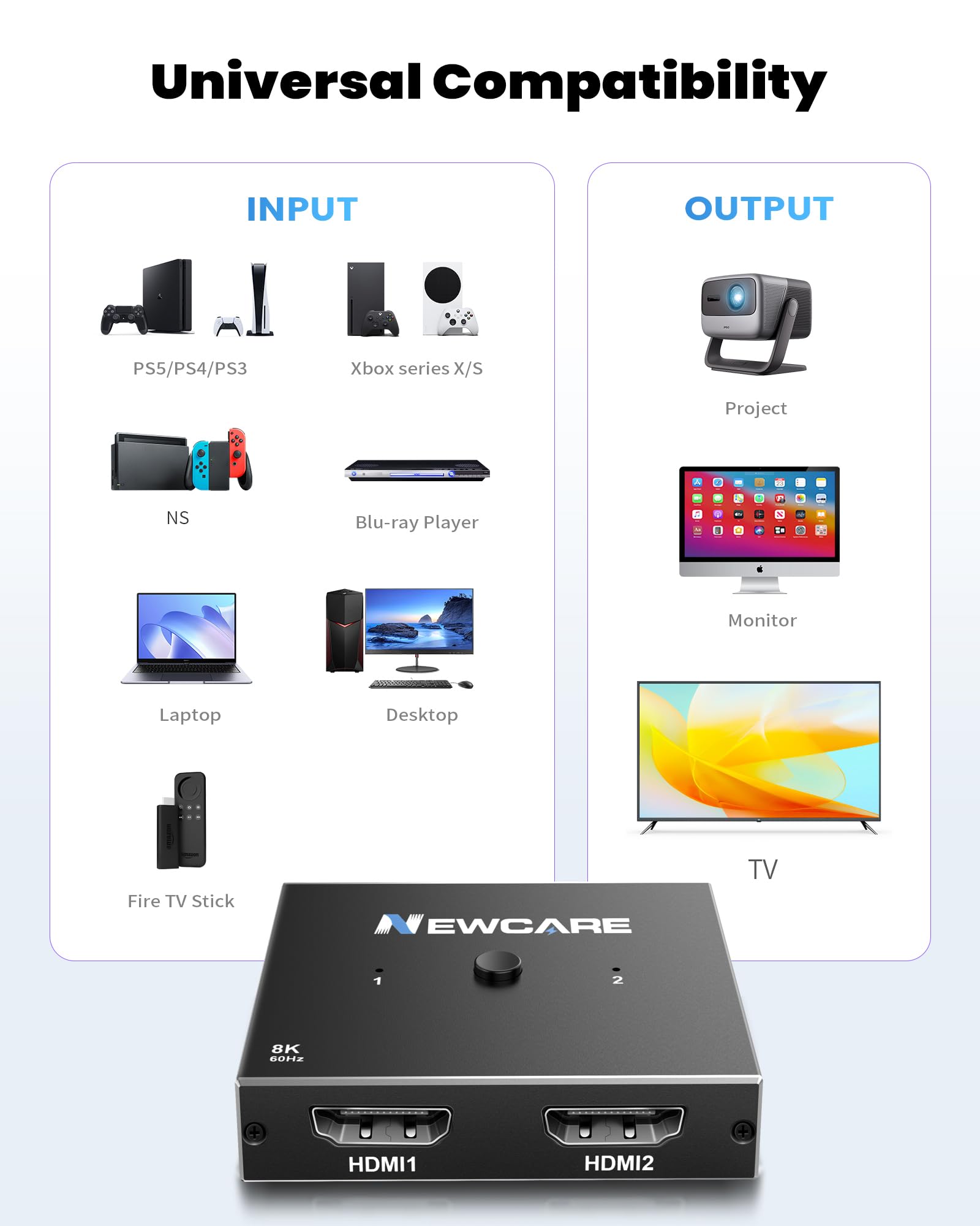Hdmi Switch 4K@120Hz, Bidirectional 8K Hdmi 2.1 Switch 2 In 1 Out, 48 Gbps, Hdr, 3D Surround Sound, Newcare Aluminum 8K@60Hz Hdmi Switcher Splitter For Ps5/4, Xbox, Fire Stick