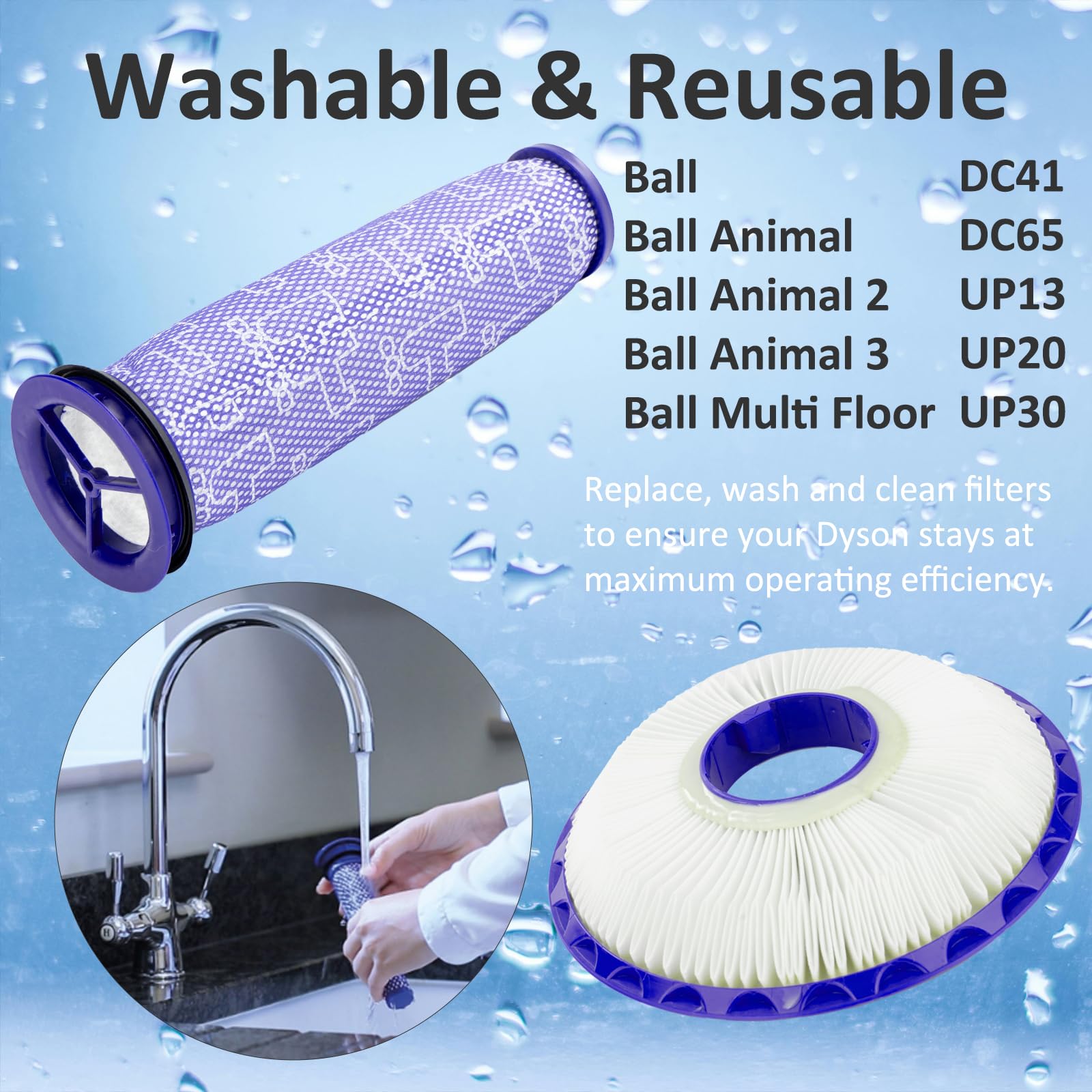 Kodahome Hose Filter Replacement For Dyson Dc41 Dc65 Dc66 Up13 Up20 Up30 Upright Vacuums, Pre Filter 920640 01, Hepa Post Filter