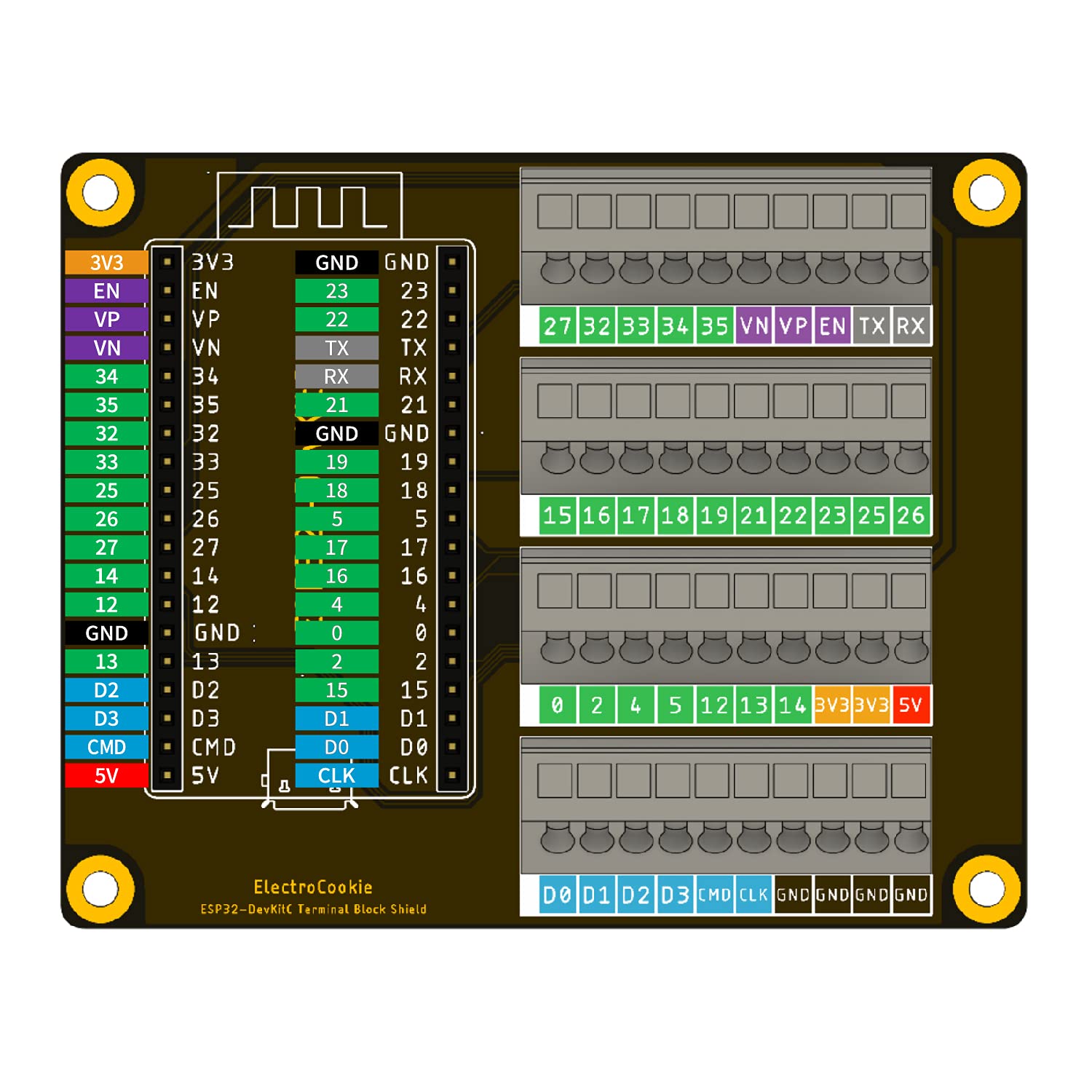 Electrocookie Esp32 Terminal Block Shield Kit, Compatible For Esp32 Devkitc, Push In Simple Spring Connector Expansion Pcb Modul
