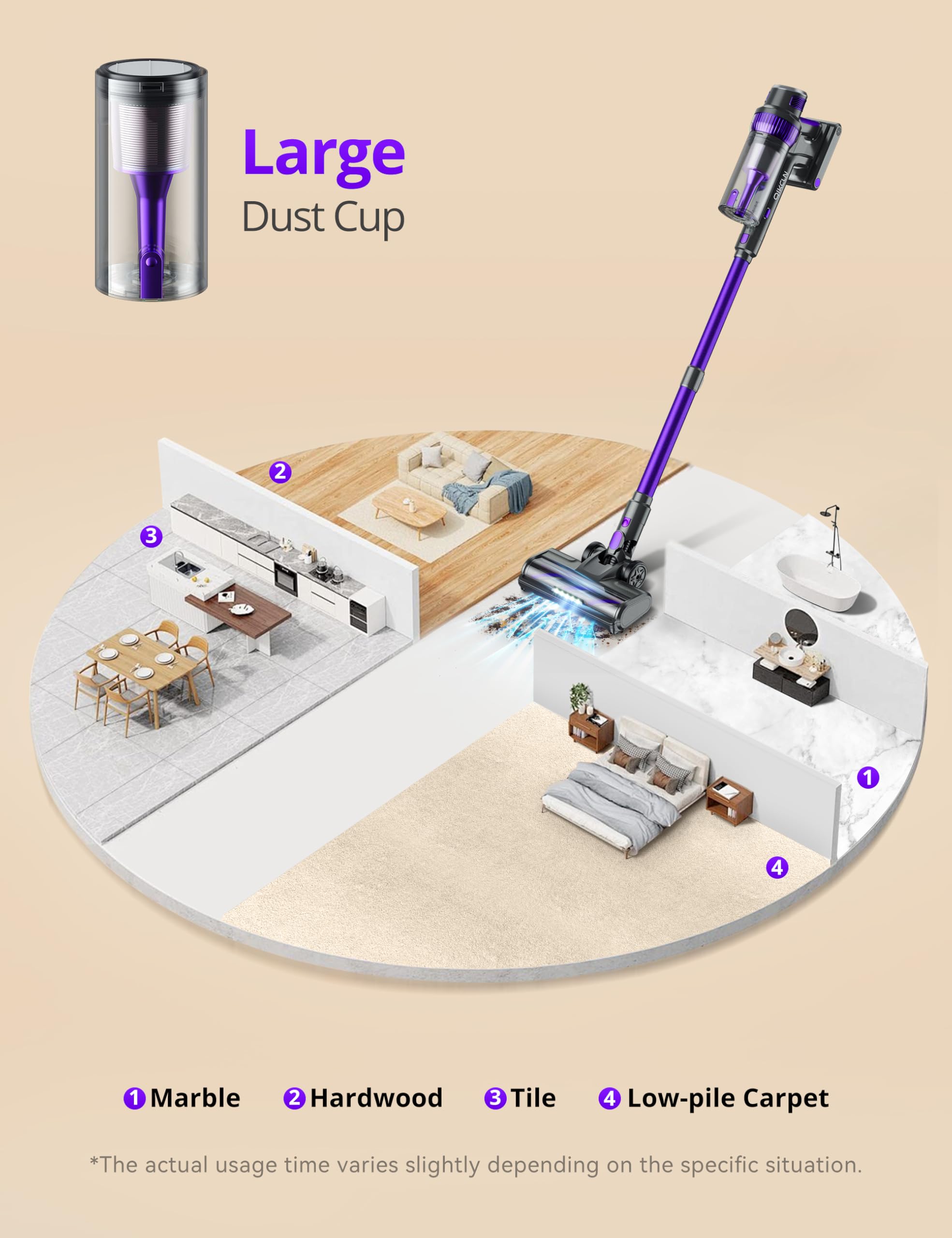 Qikcln Cordless Vacuum Cleaner   250W 30Kpa Powerful Stick Vacuum, 90000 Rmp Motor, Led Display, Three Modes, 40 Mins Runtime Re