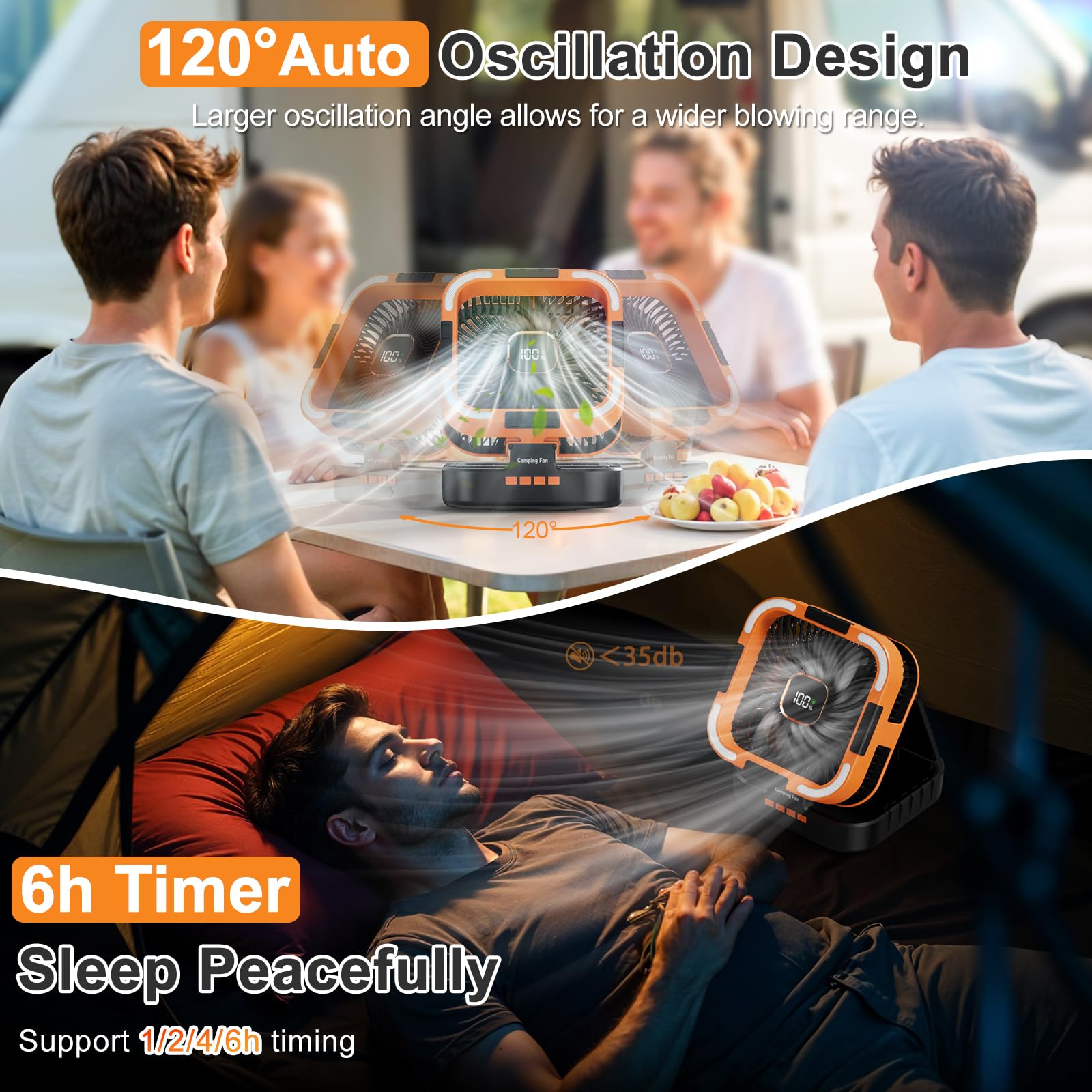 Portable Camping Fan With Solar Panel, 10000Mah Solar Powered Fan, 6 Speed Levels, 120 Oscillation, 3 Light Modes, 6H Timer, Han