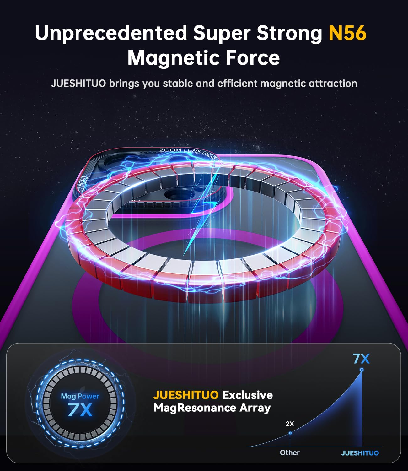 Jueshituo For Iphone 16 Pro Max Case With 1X Screen Protector, [Tailored For Magsafe] [Mil Grade Shockproof Defense] With Integr