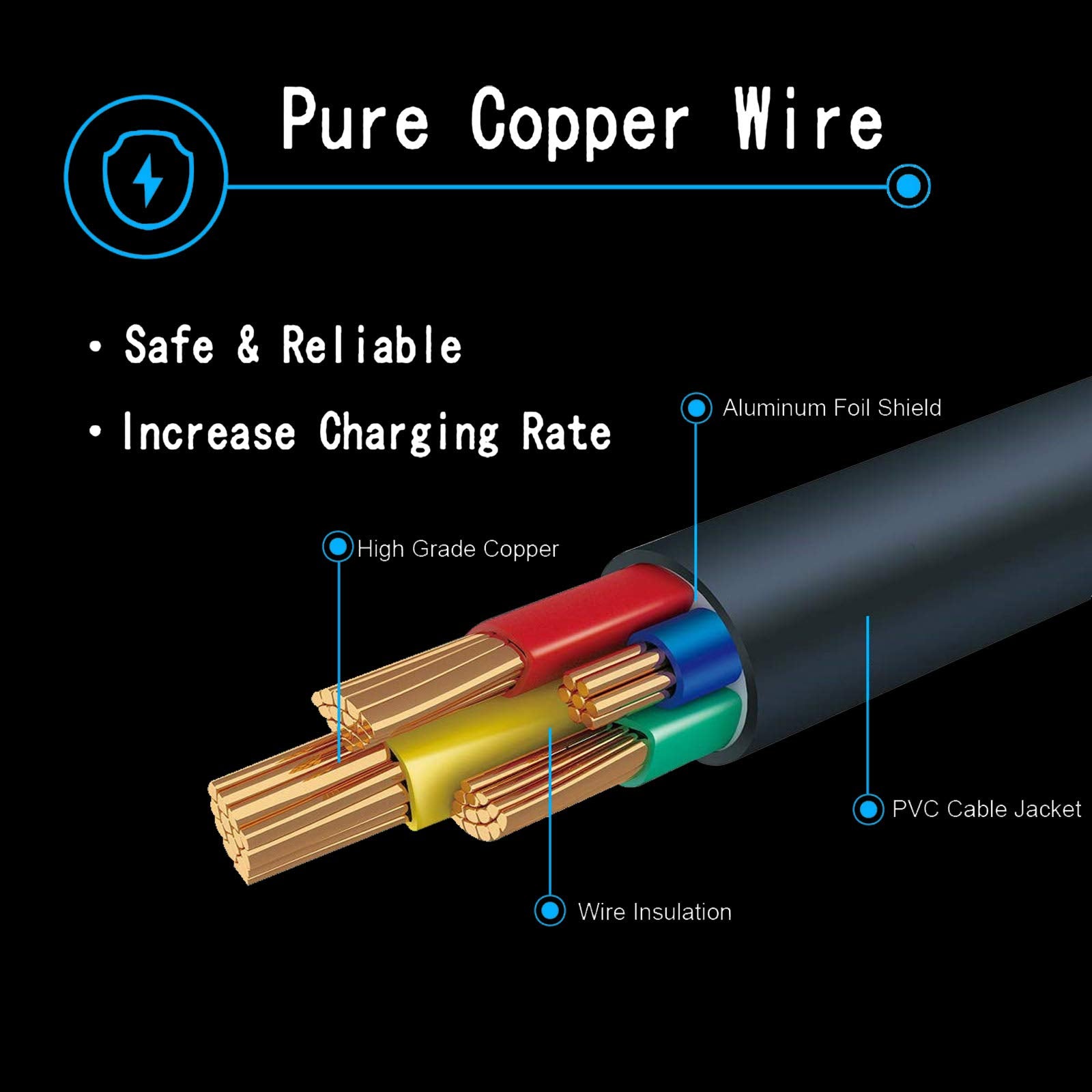45W Usb C Laptop Charger For Acer Chromebook R13 11 13 15 311 315 Cp311 Cp713 C933 Cb5 312T R751T Sf713 Sp714 N17Q5 N17P6 N16Q10 N16Q14 N16Q12 N18Q1 N15Q13 Pa 1450 78 A16 045N1A Ac Adapter Power Cord