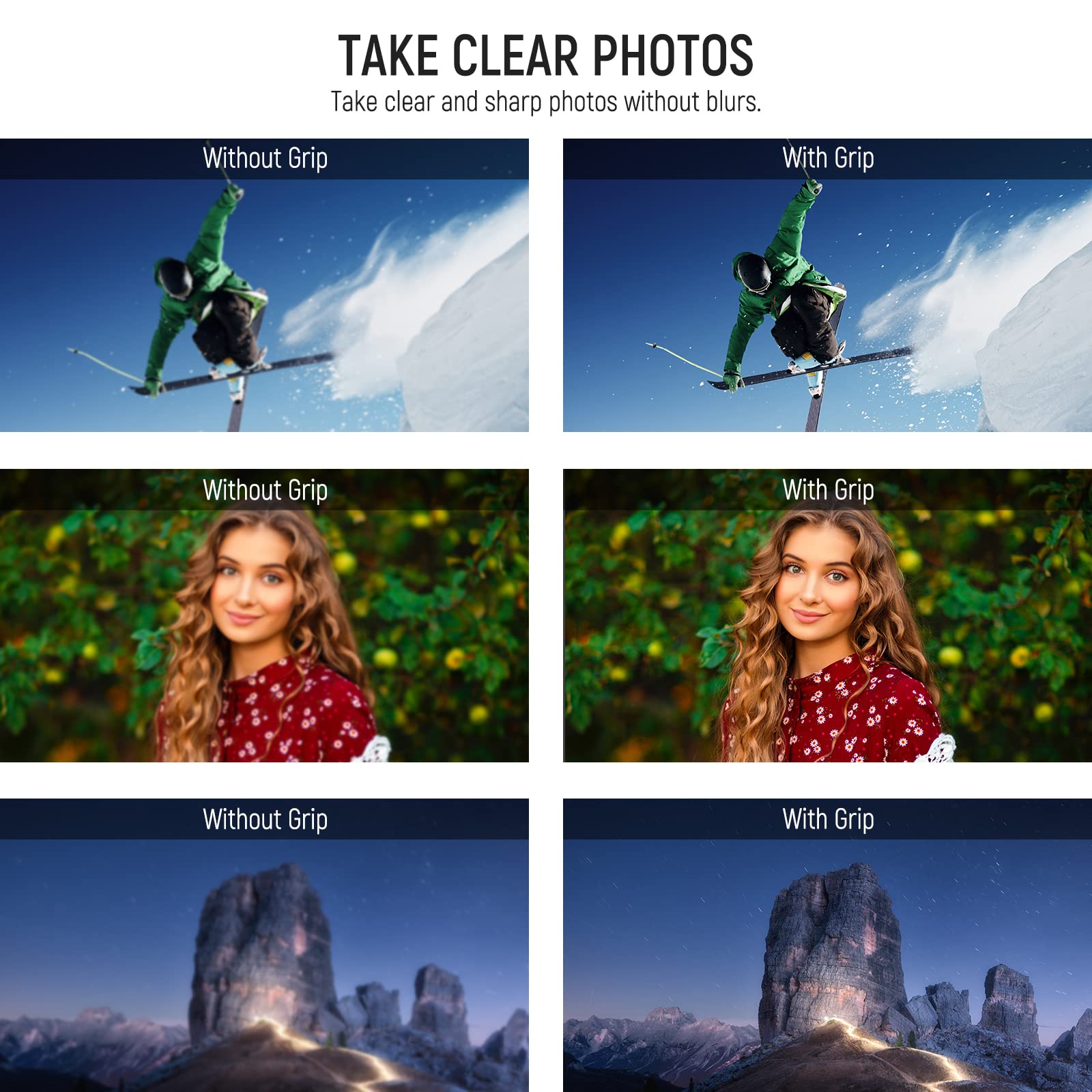 Neewer Bg E20 Battery Grip Replacement Compatible With Canon 5D Mark Iv Dslr Camera, Vertical Battery Holder Grip With Two Compa