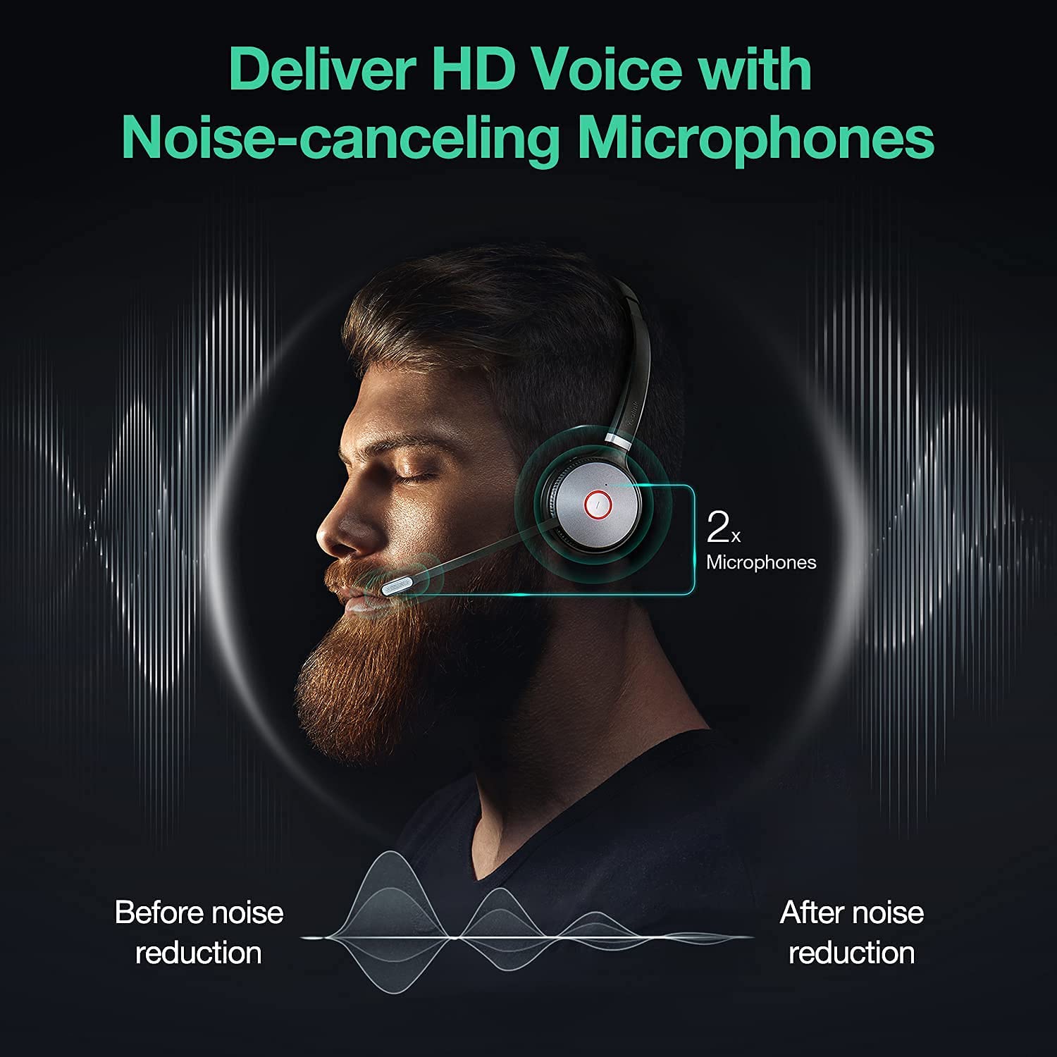 Yealink Wh62 Dual Uc Dect Headset