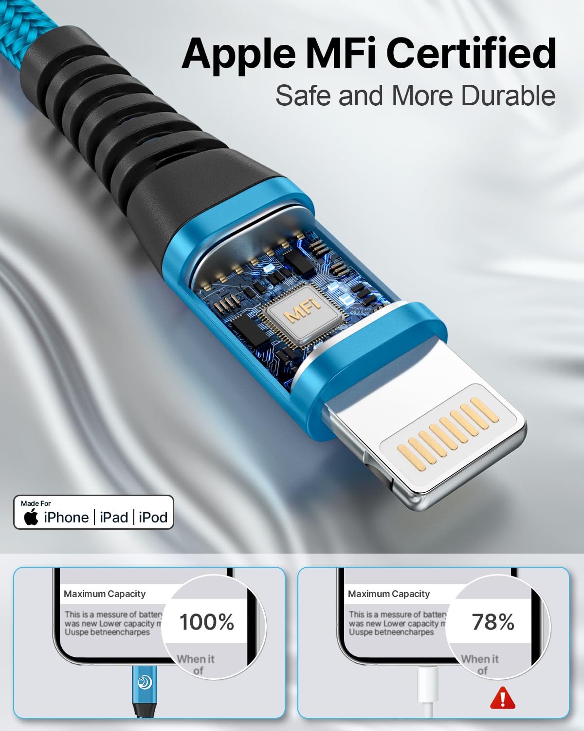 Aioneus Iphone Charger 6Ft 2Pack, (Mfi Certified) Lightning Cable Fast Charging Nylon Braided Iphone Charging Cord Compatible With Iphone 14 13 12 11 Pro Xr Xs Max 10 8 7Plus 6 Se (Blue)