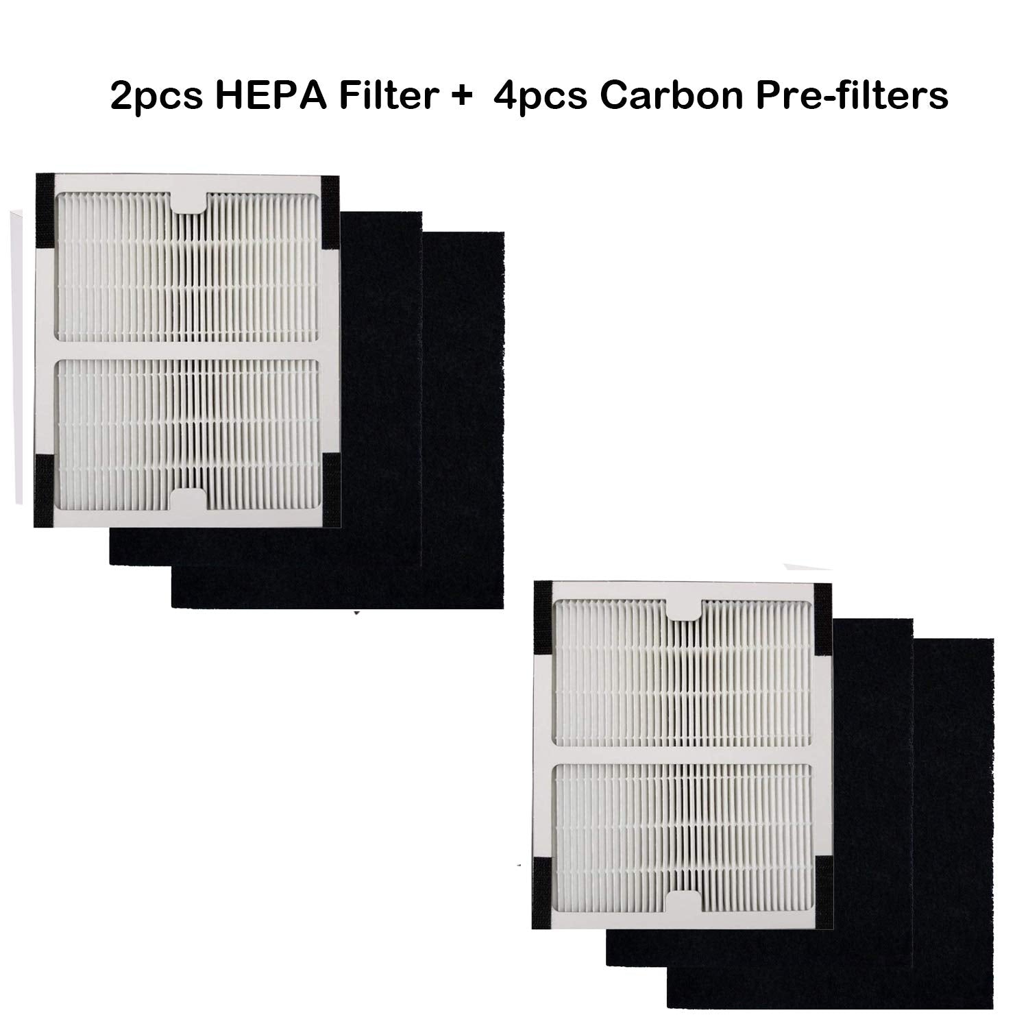 Hepa Filters B Compatible With Idylis Ac 2125, Ac 2126, Iap 10 125, Iapc 40 140, Iap 10 150, Iap 10 050 Air Purifiers, Model #Ia