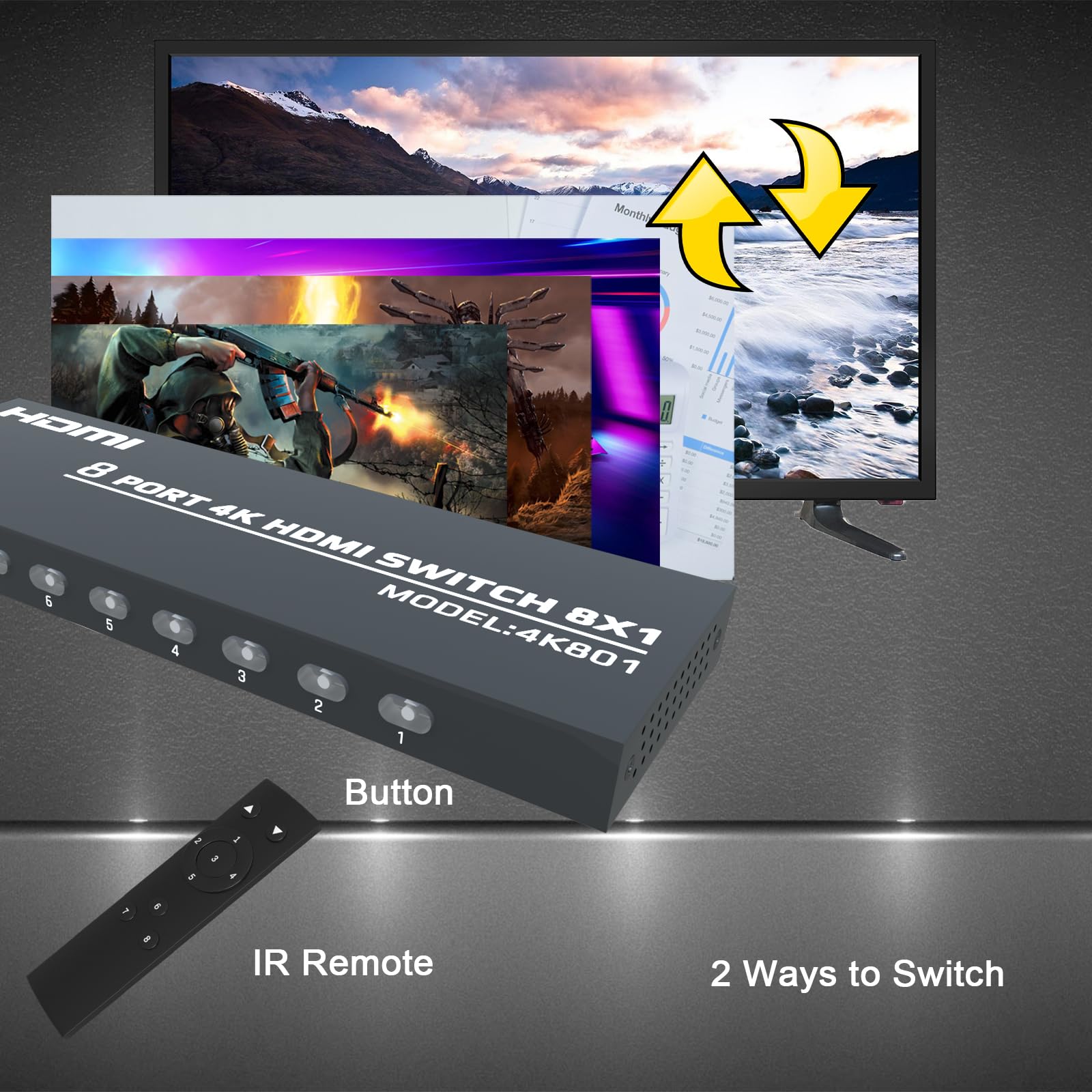 Kago Hdmi Switch   8 Port Hdmi Switch,Hdmi Switcher 8 In 1 Out,4K Hdmi Selector Box With Remote, Support 4K@30Hz 2160P 1080P,Hdr