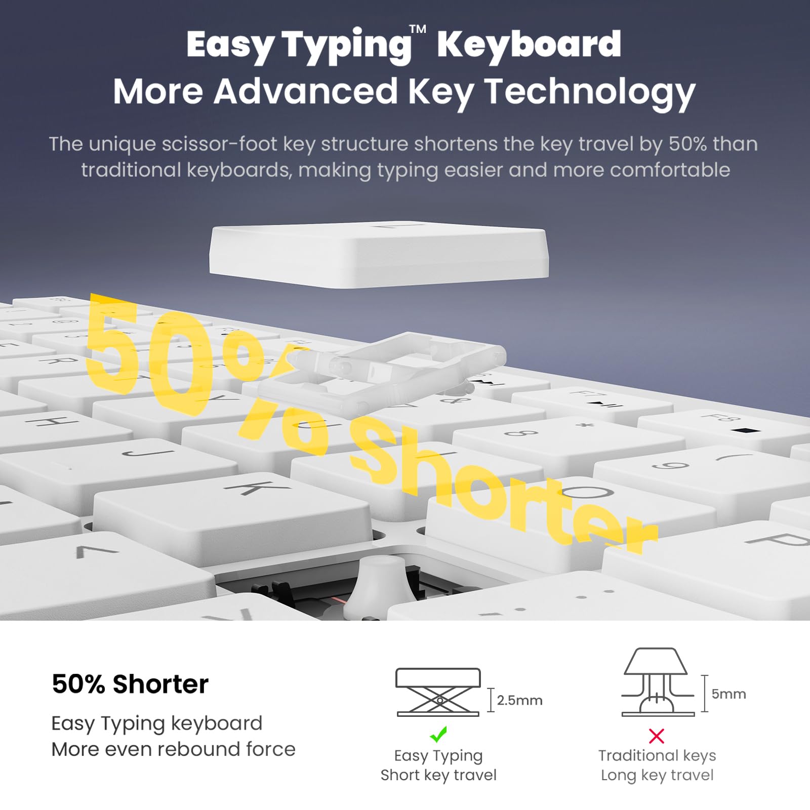 Cimetech Easytyping Kf10 Wireless Keyboard And Mouse Combo, [Silent Scissor Switch Keys][Labor Saving Keys] Ultra Slim Wireless Computer Keyboard And Mouse, Easy Setup For Pc/Laptop/Windows   Silver