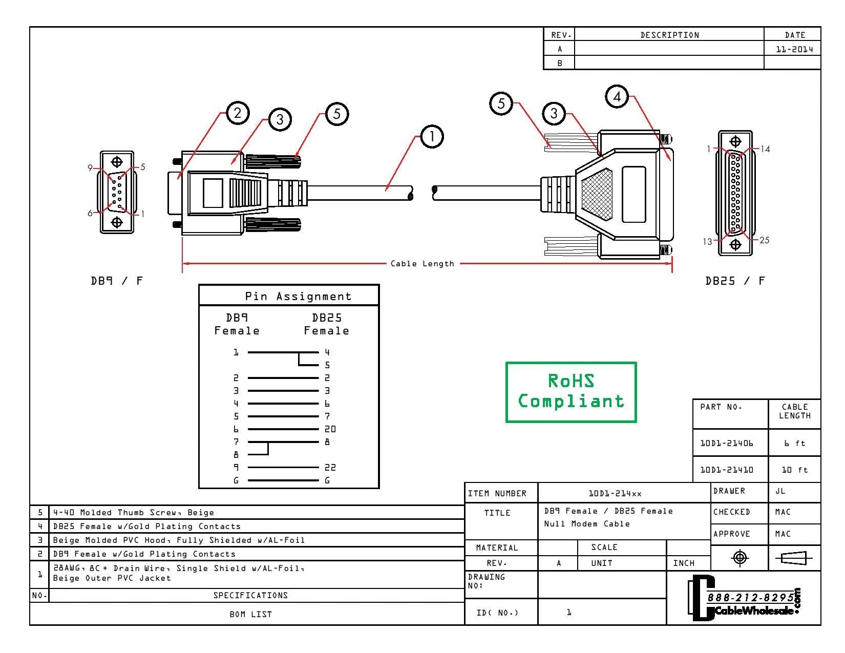 Cablewholesale Null Modem Cable, Db9 Female To Db25 Female Serial Cable, Ul Rated, 8 Conductor, Beige, Db9 Female To Db25 Female