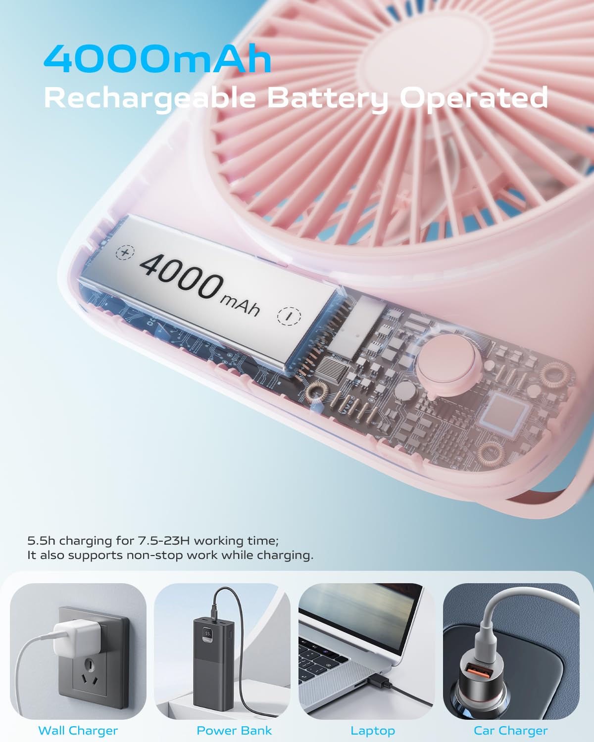 Otlonpe Desk Fan Rechargeable Portable Fan, 4000Mah Battery Operated Personal Silent Table Fan, 6.5 Inch Small Travel Fan With P