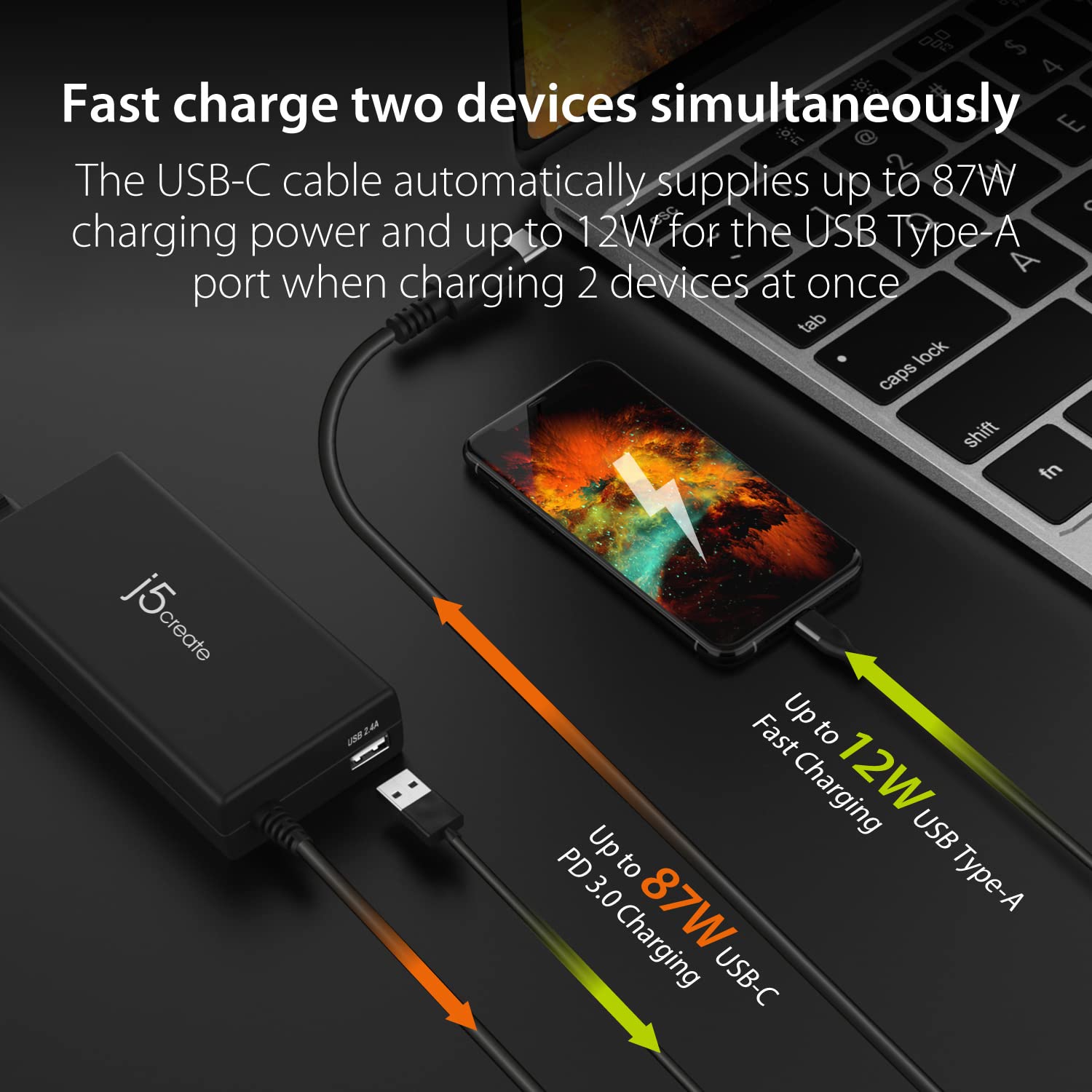 J5Create Usb Type C Pd 100W Fast Charger For Macbook Pro, Chromebook, Laptop, Notebook, Tablet, Android, And Ios Smartphones (Ju