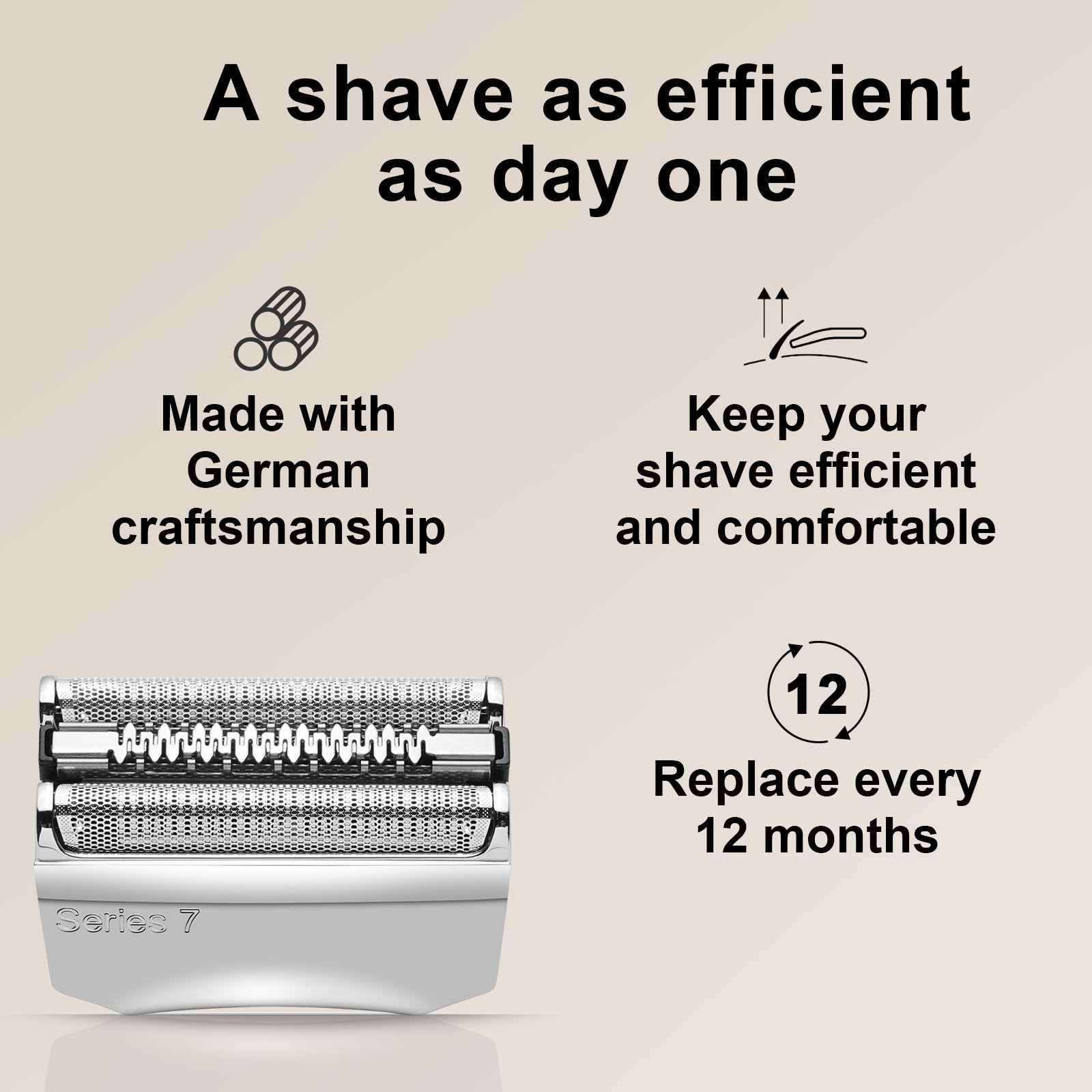 70S Series 7 Replacement Head For Braun Series 7 Foil Shaver Replacement Heads For Braun Series 7 Replacement Compatible With Se