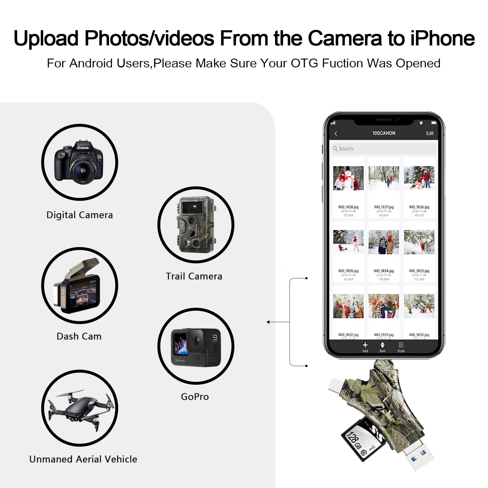 Sd Card Reader For Iphone/Ipad/Android/Mac/Computer/Camera,4 In1 Micro Sd Card Reader Trail Camera Viewer, Portable Memory Card