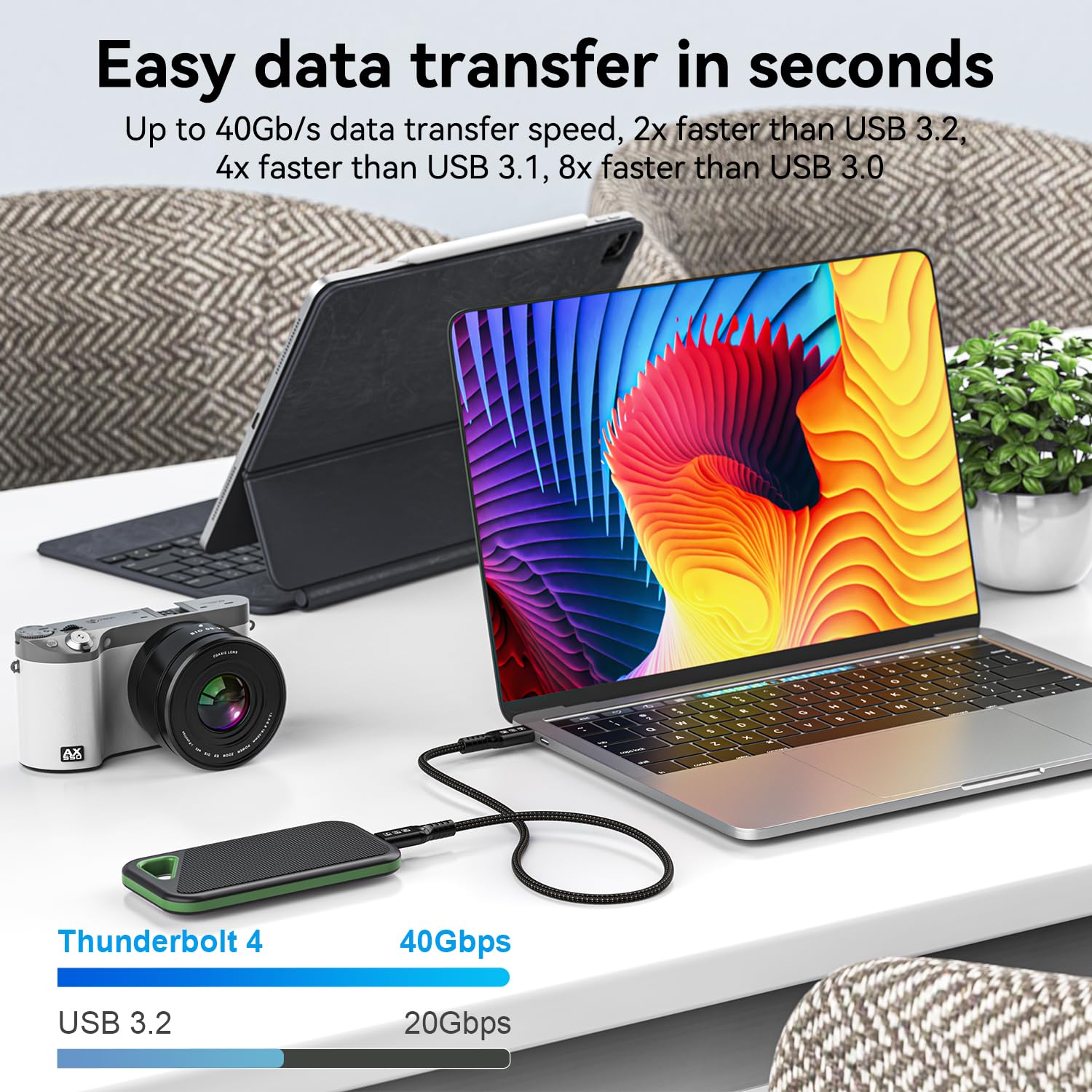 Connbull Thunderbolt 4 Cable Long 10Ft 40Gbps High Speed Usb C Cable Supports 100W Charging And 8K Display Compatible With Thunderbolt 3/ Usb4 Monitor, Macbook Pro, Ipad And More