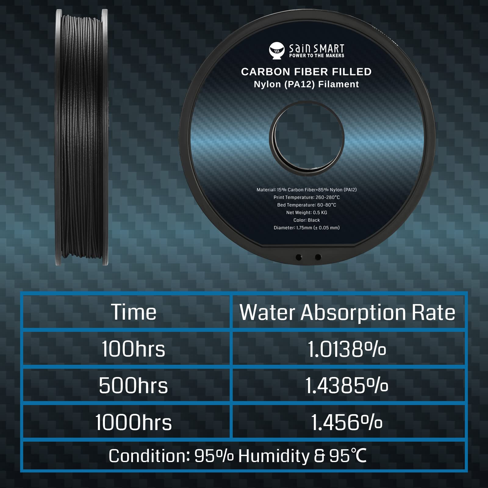 Sainsmart Epa12 Cf Carbon Fiber Nylon Filament 1.75Mm, 0.5Kg (1.1Lbs), Dimensional Accuracy +/  0.05 Mm, Black