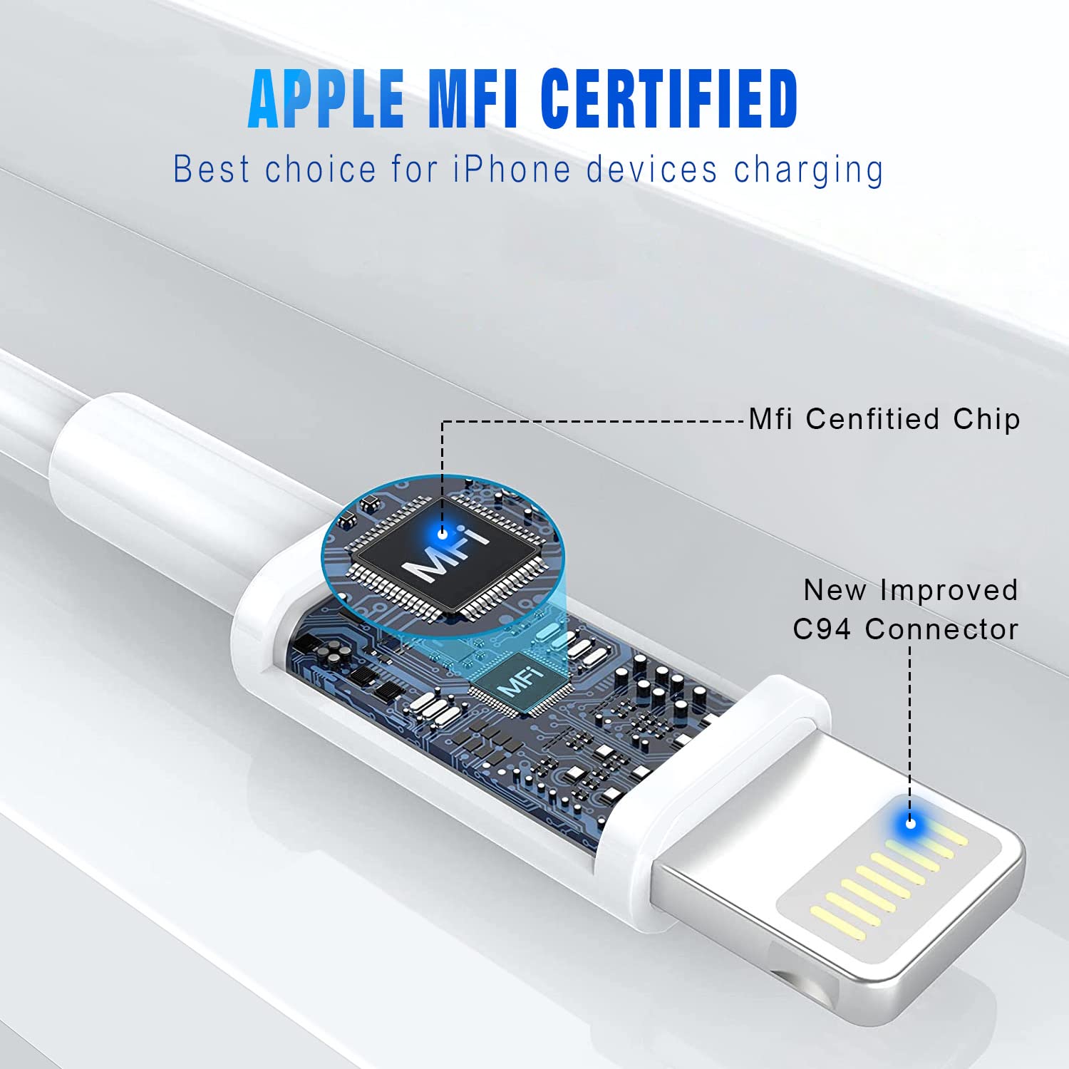 Iphone Charger 3Pack 6Ft Mfi Certified Usb A To Lightning Cable Fast Charging Cords Apple Charger Compatible With Iphone 14 13 12 11 Xs Xr X Pro Max Mini 8 7 6S 6 Plus 5S Se Ipad Ipod Airpods