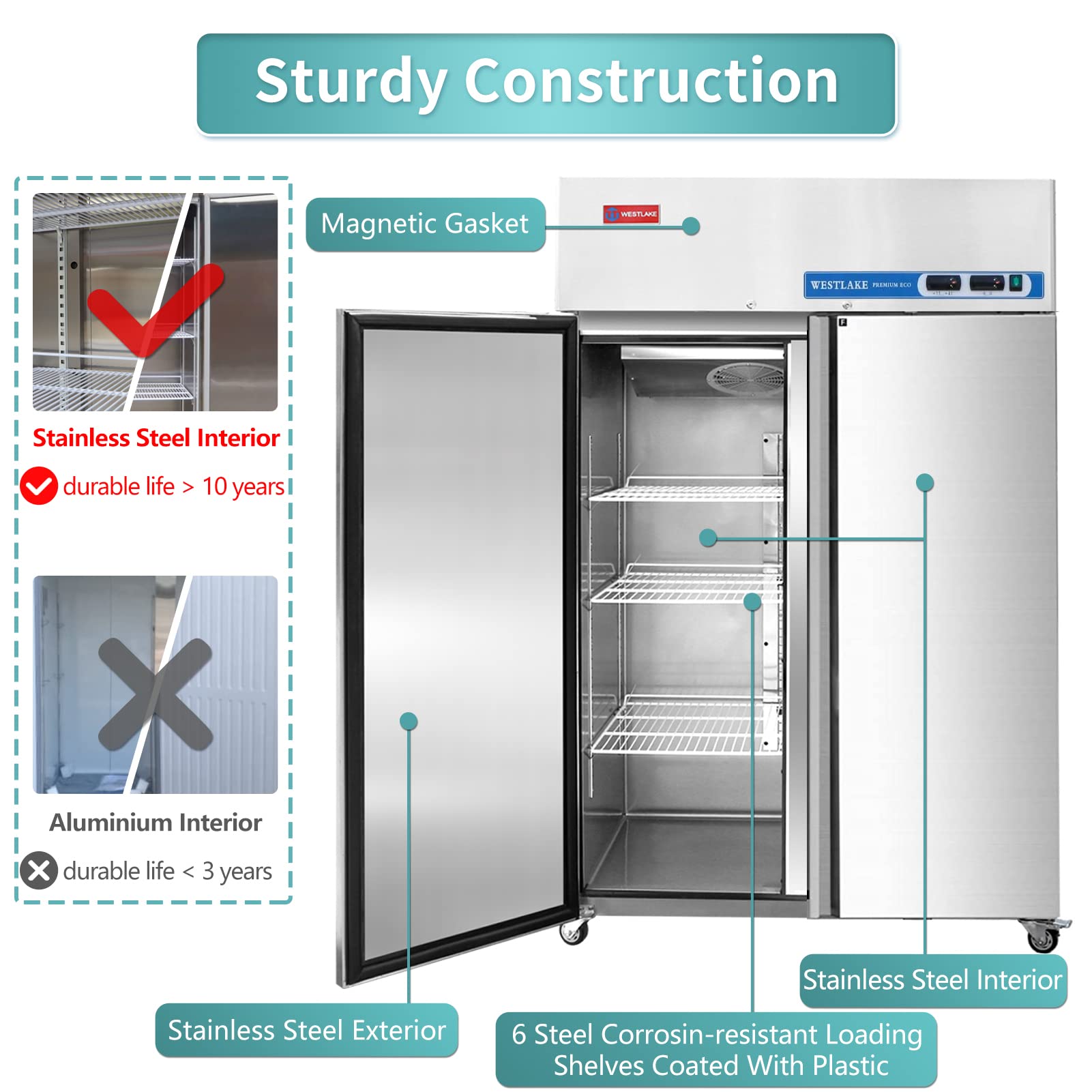 Westlake Commercial Refrigerator And Freezer Combo 48 '' W 2 Door 2 Section Stainless Steel Reach In Solid Door Fan Cooling 36 C