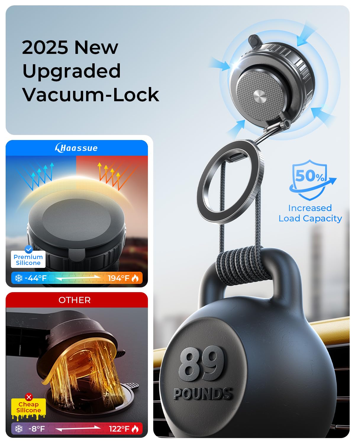 2025 Upgraded 360 Vacuum Magnetic Phone Holder For Magsafe, Suction Cup Premium Metal Car Mount [89+ Lbs Suction & 2800Gf Magnet